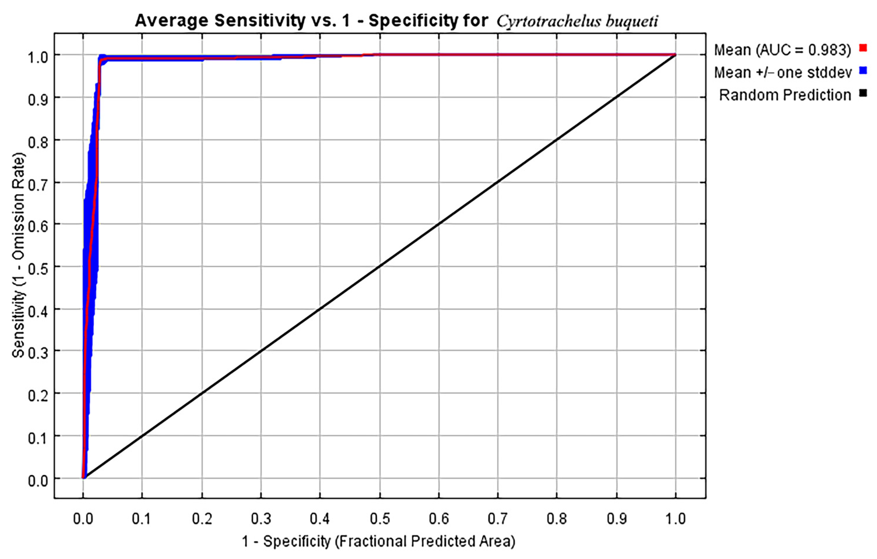 Insects 15 00708 g002