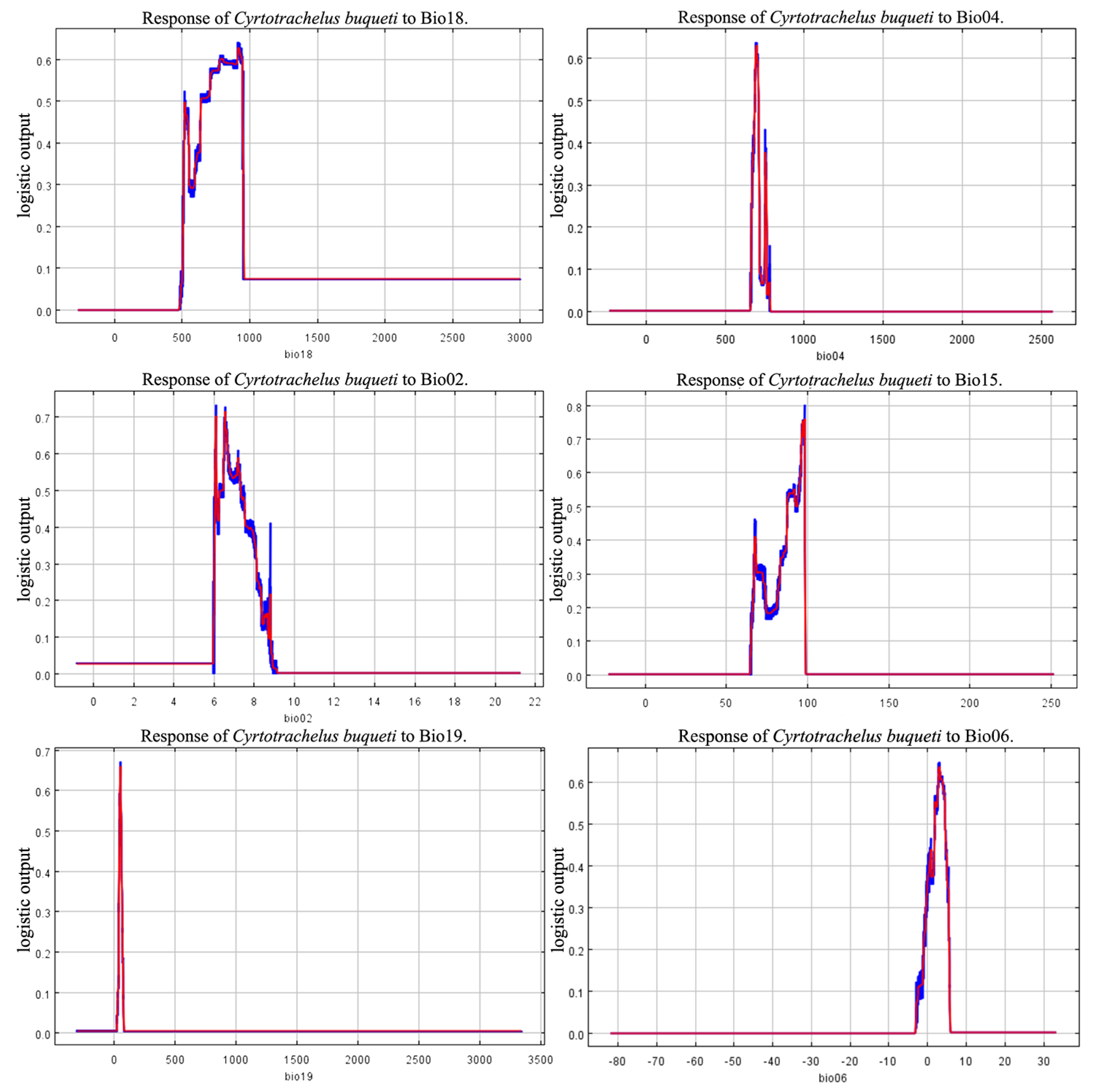 Insects 15 00708 g004