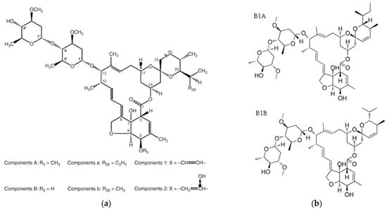 Insects 15 00720 g002