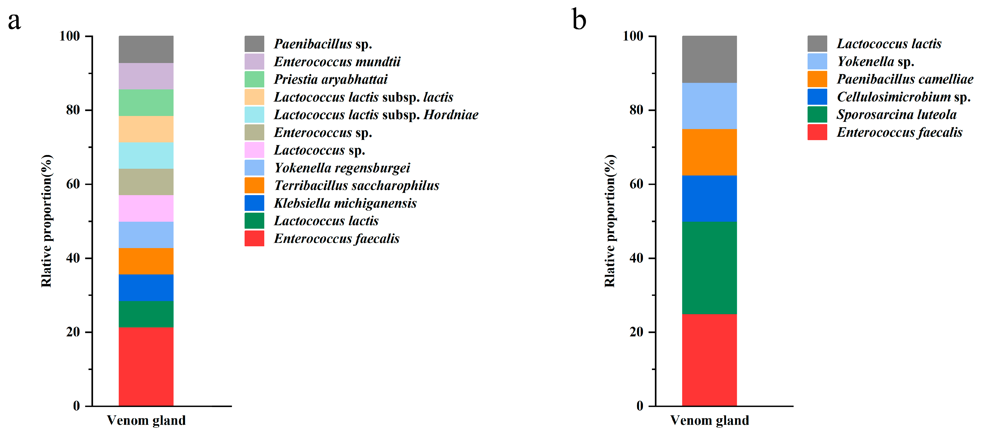 Insects 15 00727 g002