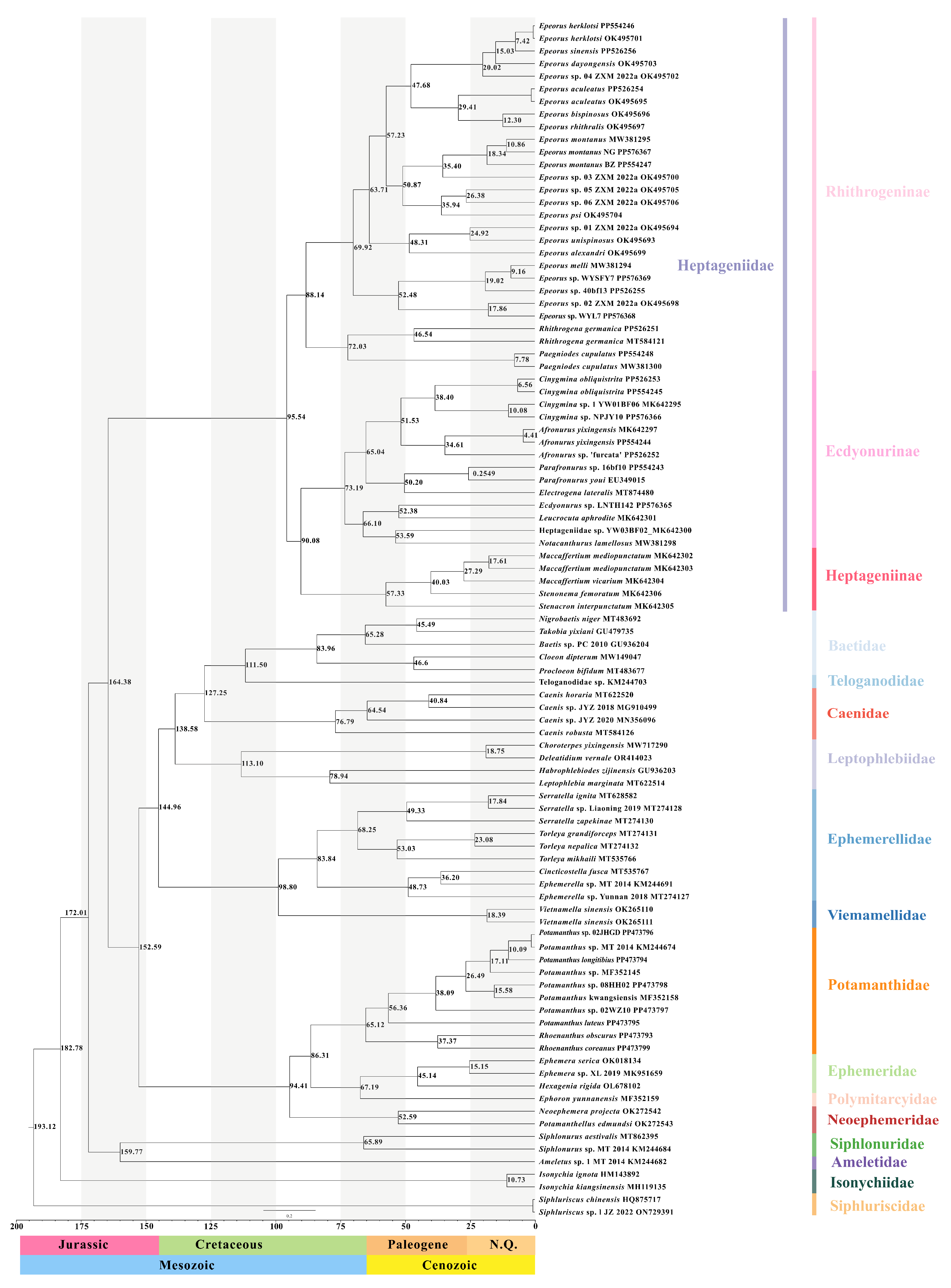 Insects 15 00745 g006 Insects 15 00745 g006