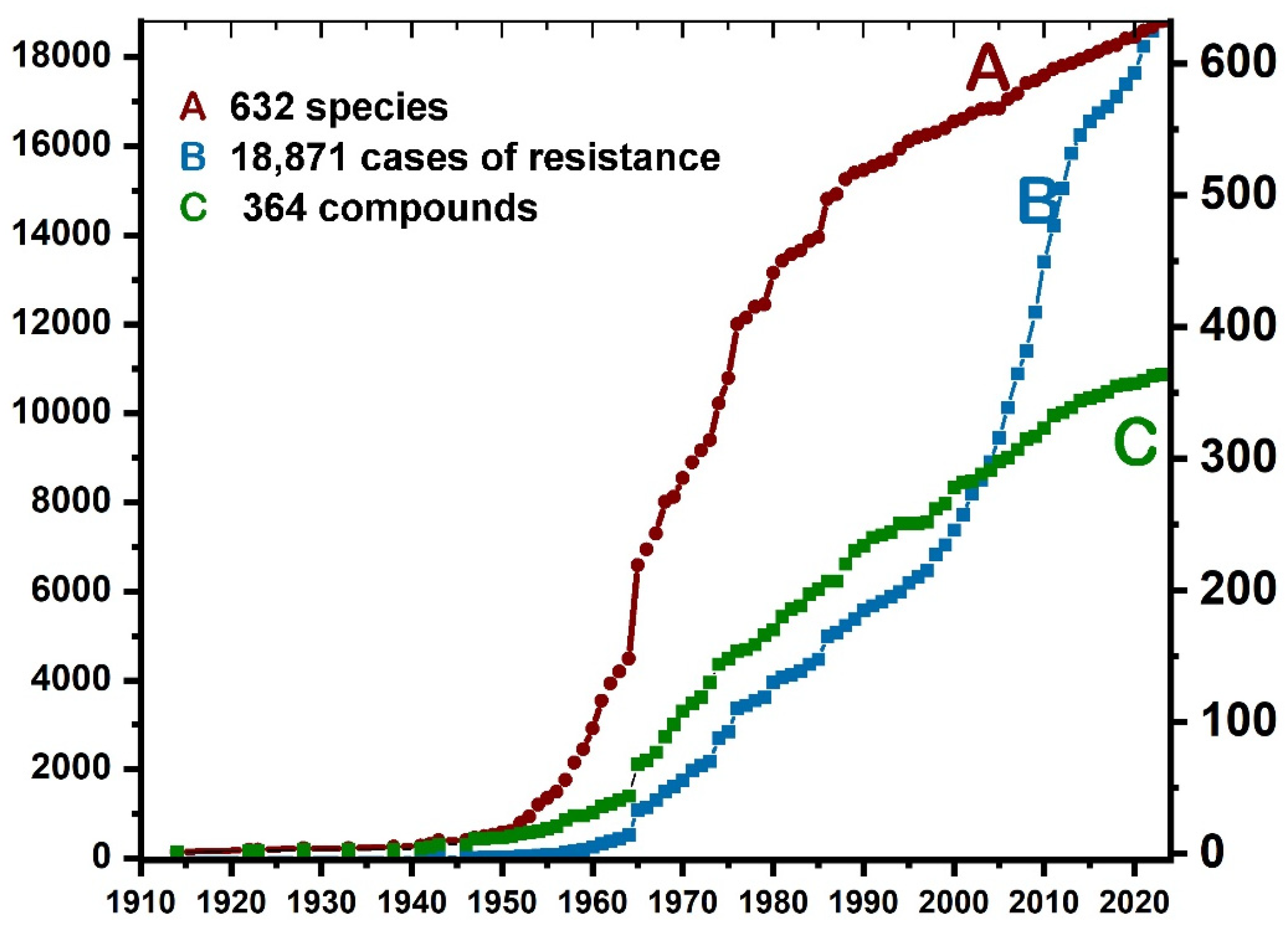 Insects 15 00747 g001