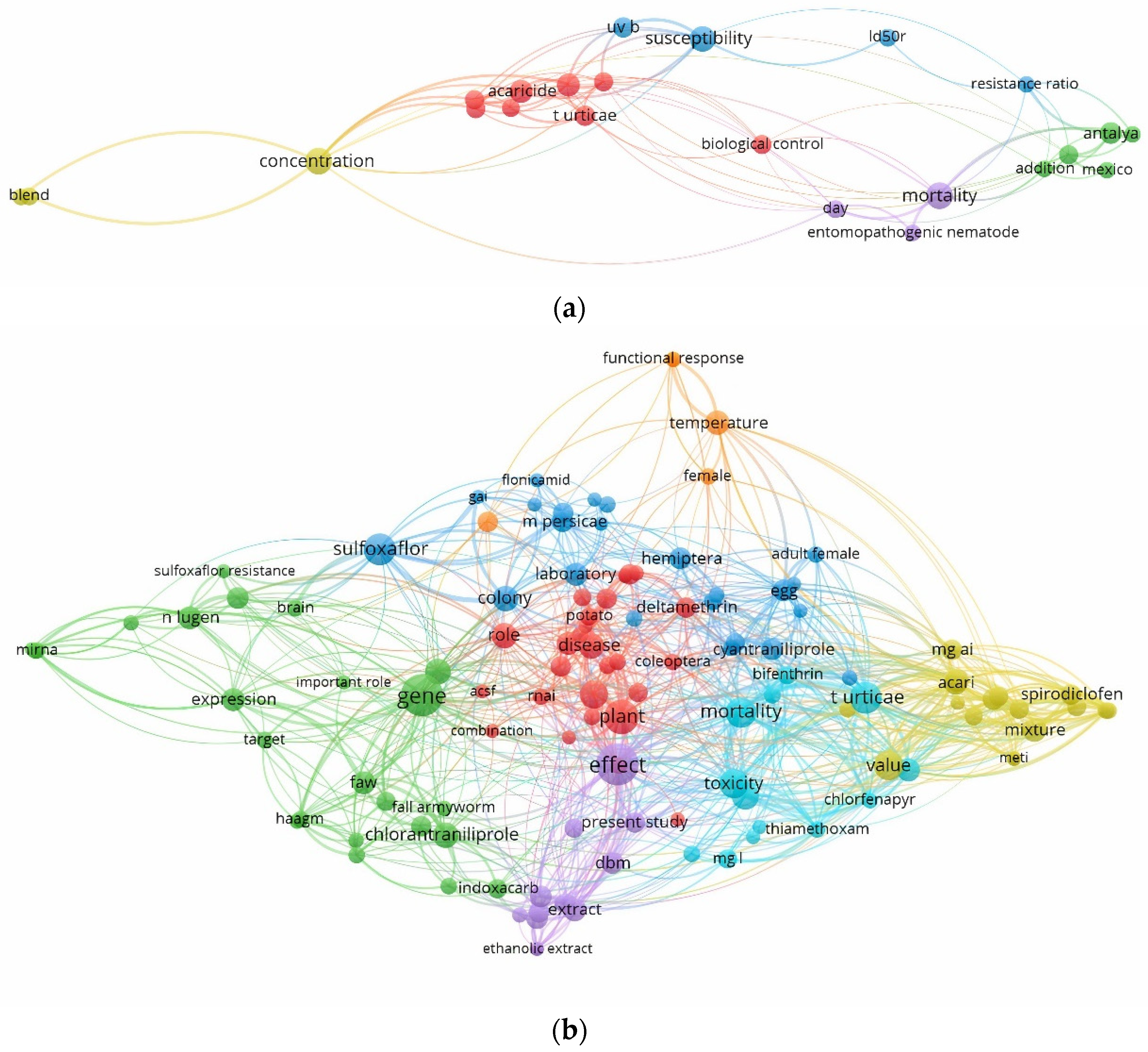 Insects 15 00747 g011