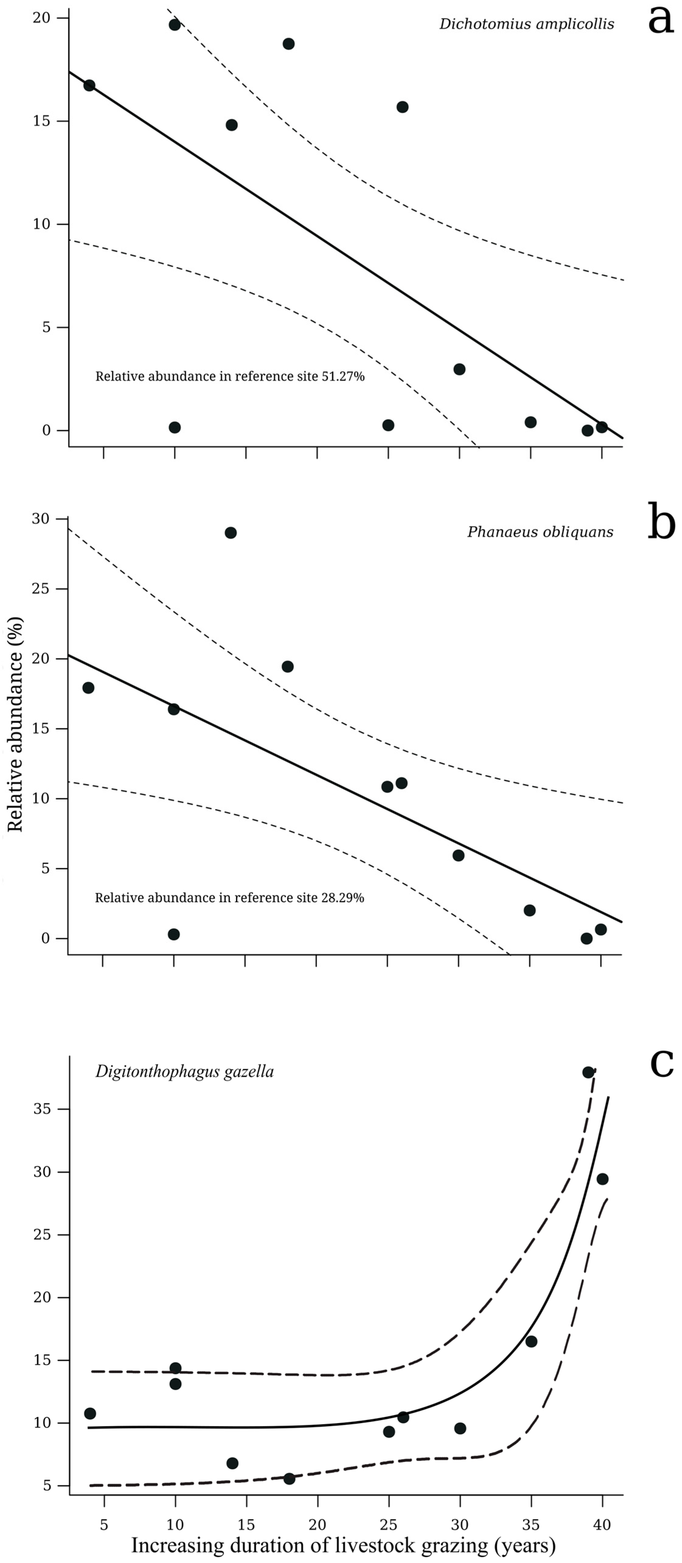Insects 15 00749 g004
