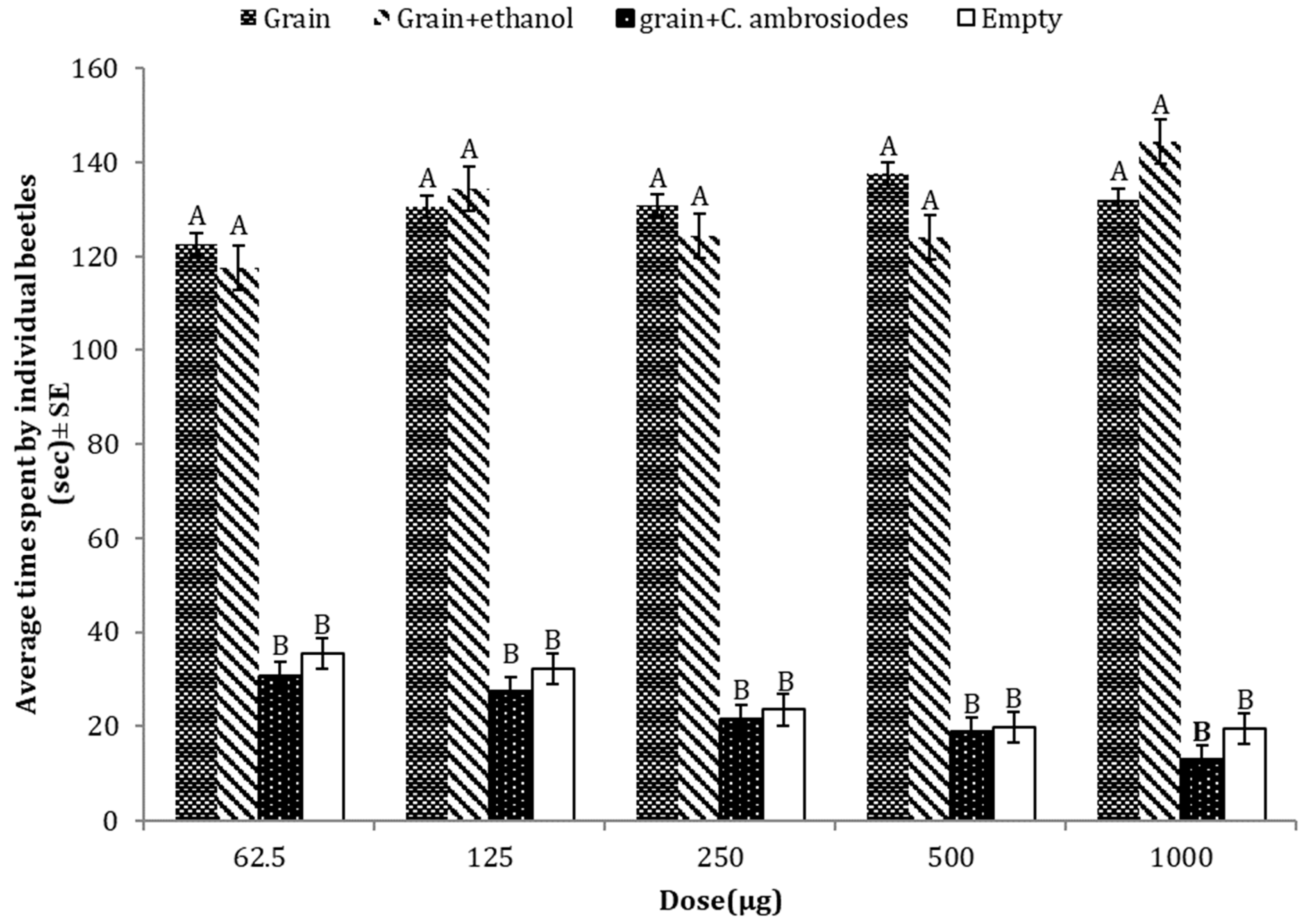 Insects 15 00755 g002