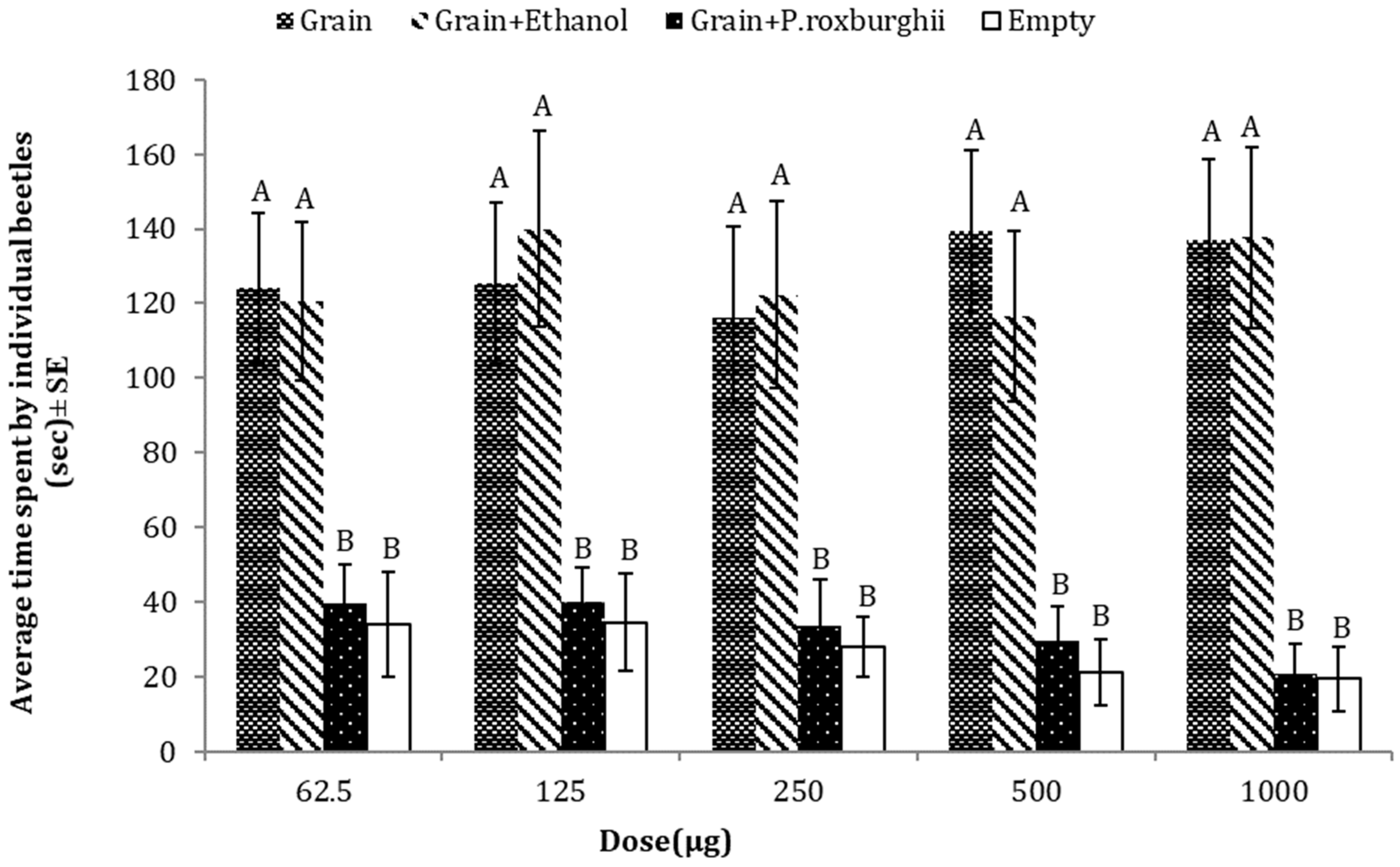 Insects 15 00755 g003