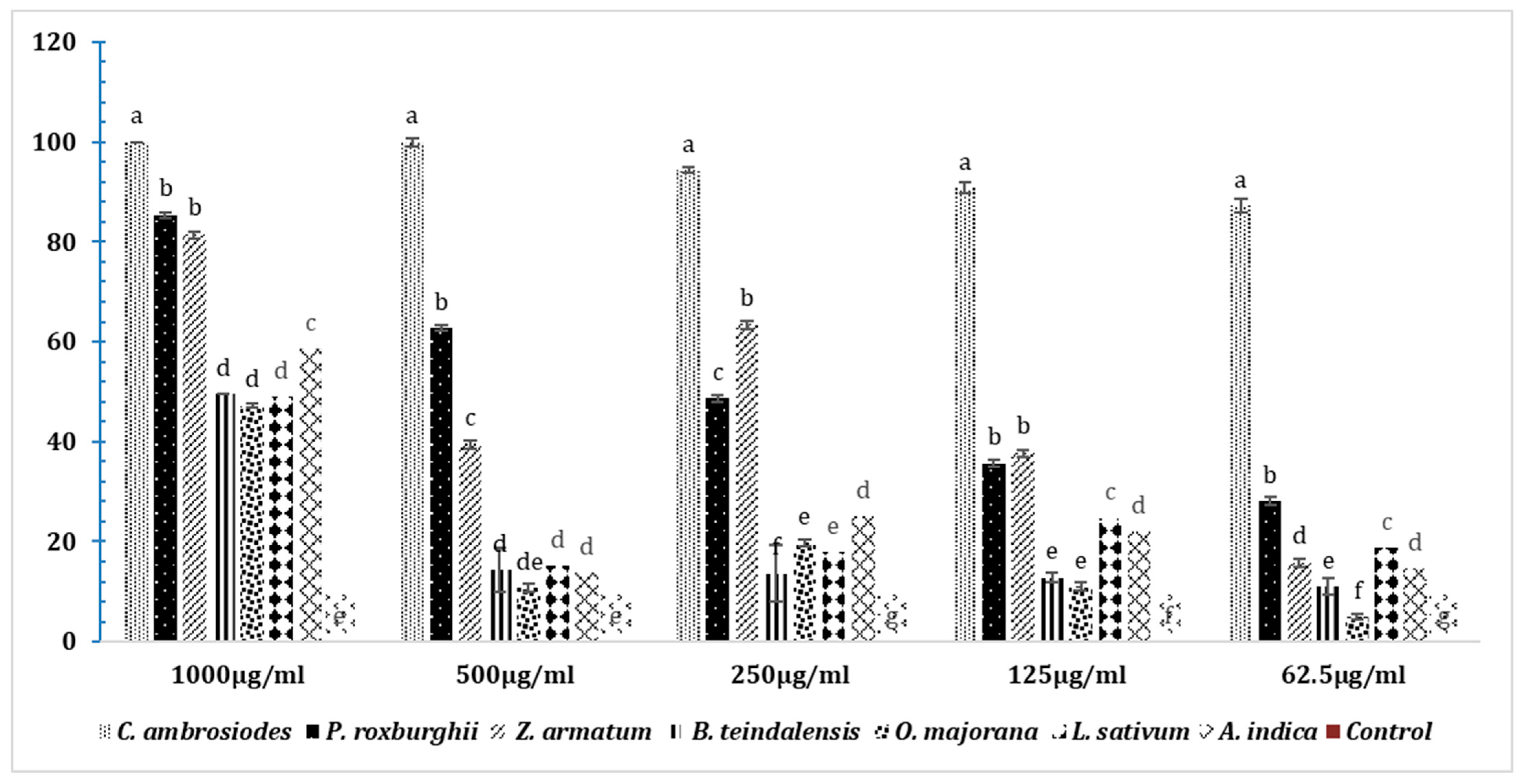 Insects 15 00755 g011