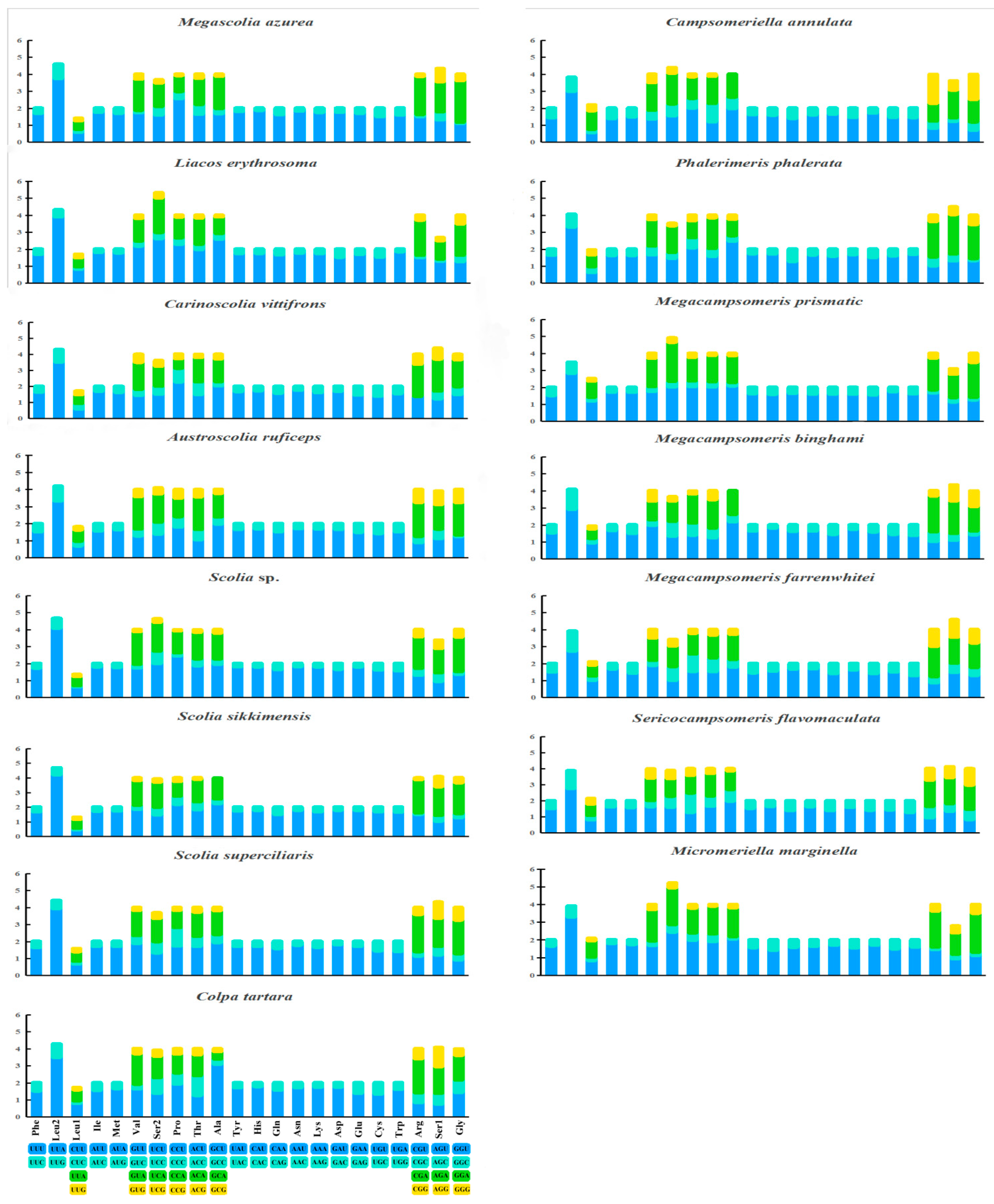 Insects 15 00758 g004