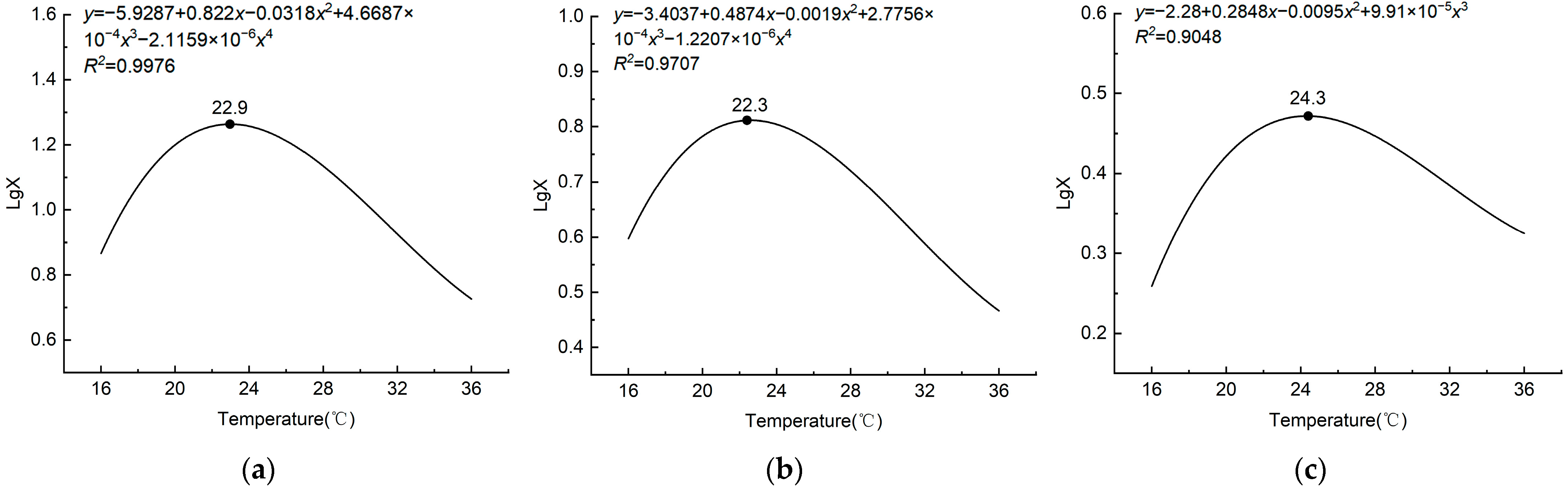 Insects 15 00762 g001