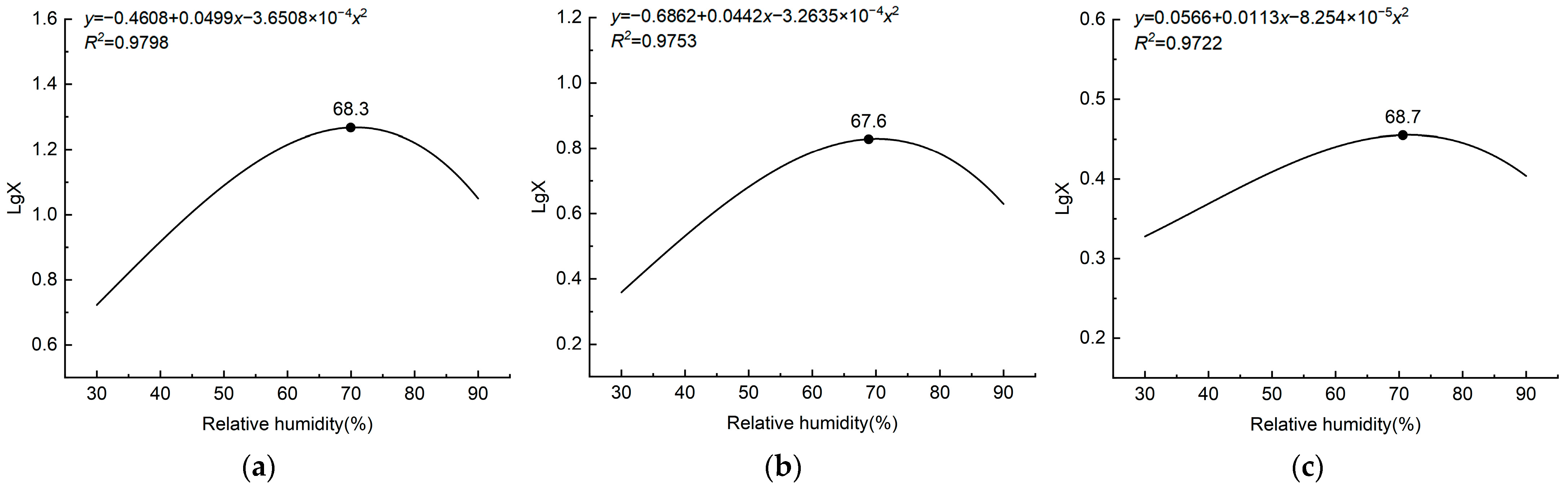 Insects 15 00762 g002