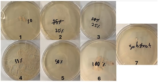 Insects 15 00764 g0a1