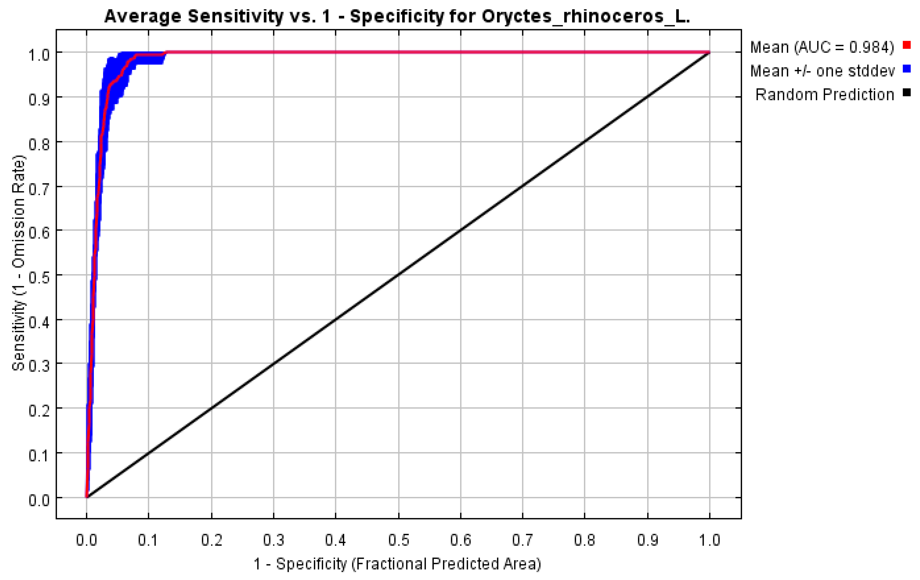 Insects 15 00774 g003