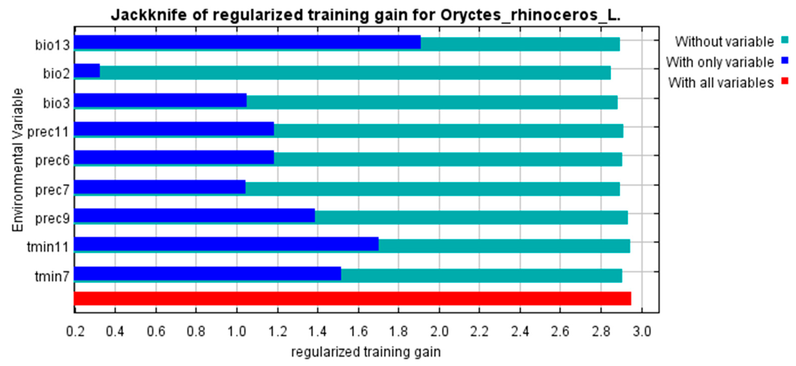 Insects 15 00774 g007