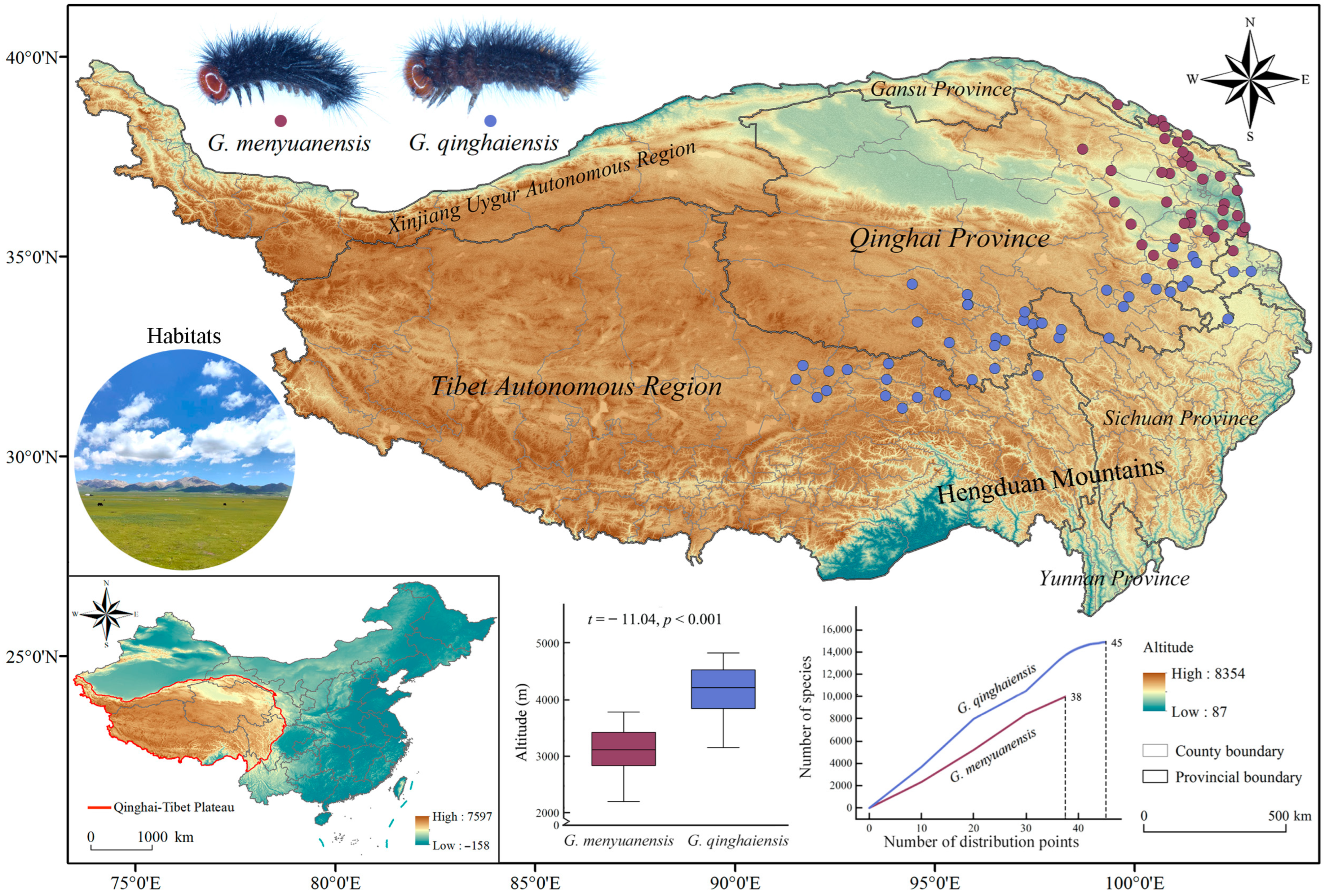Insects 15 00781 g001