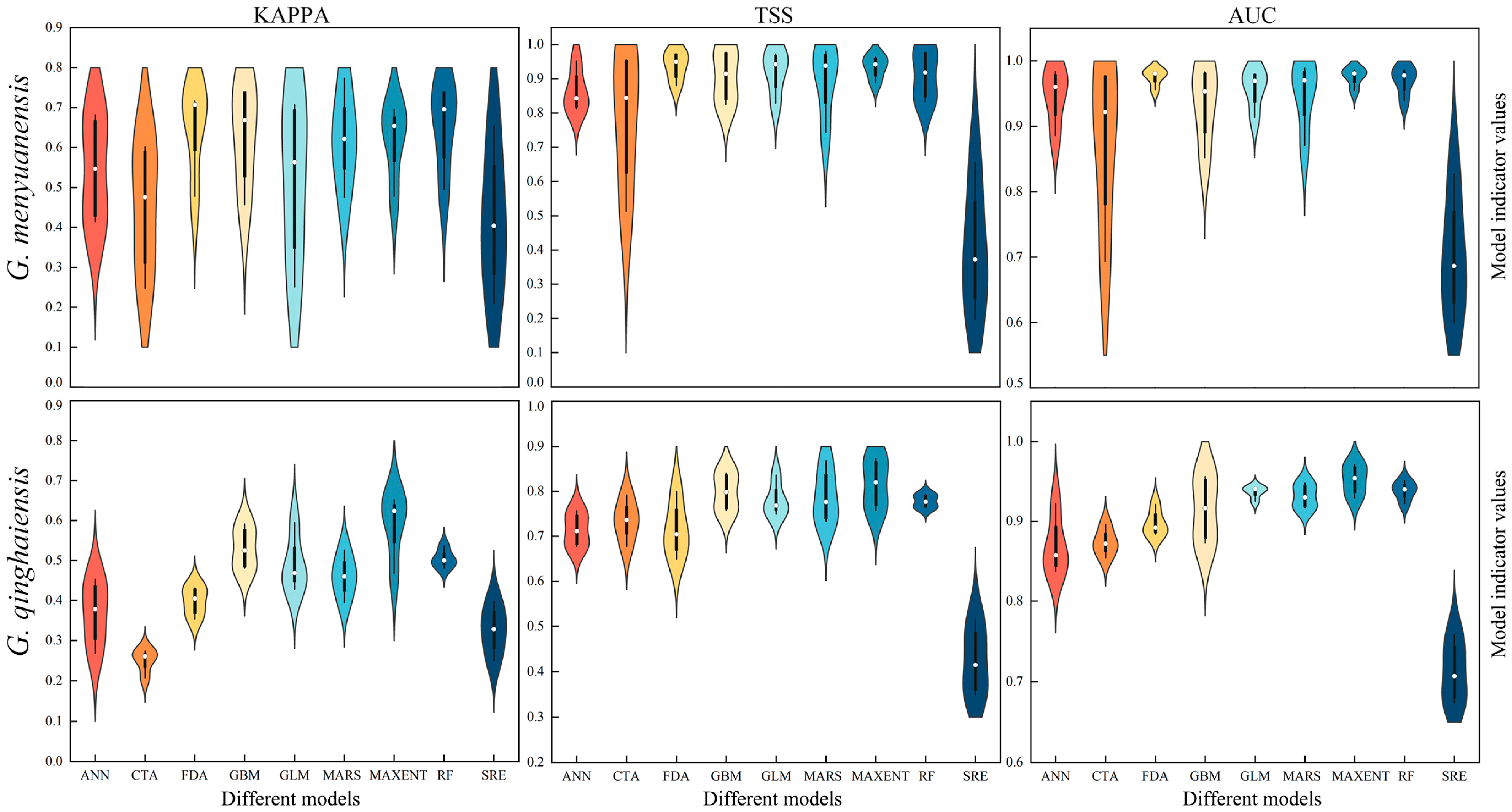 Insects 15 00781 g002