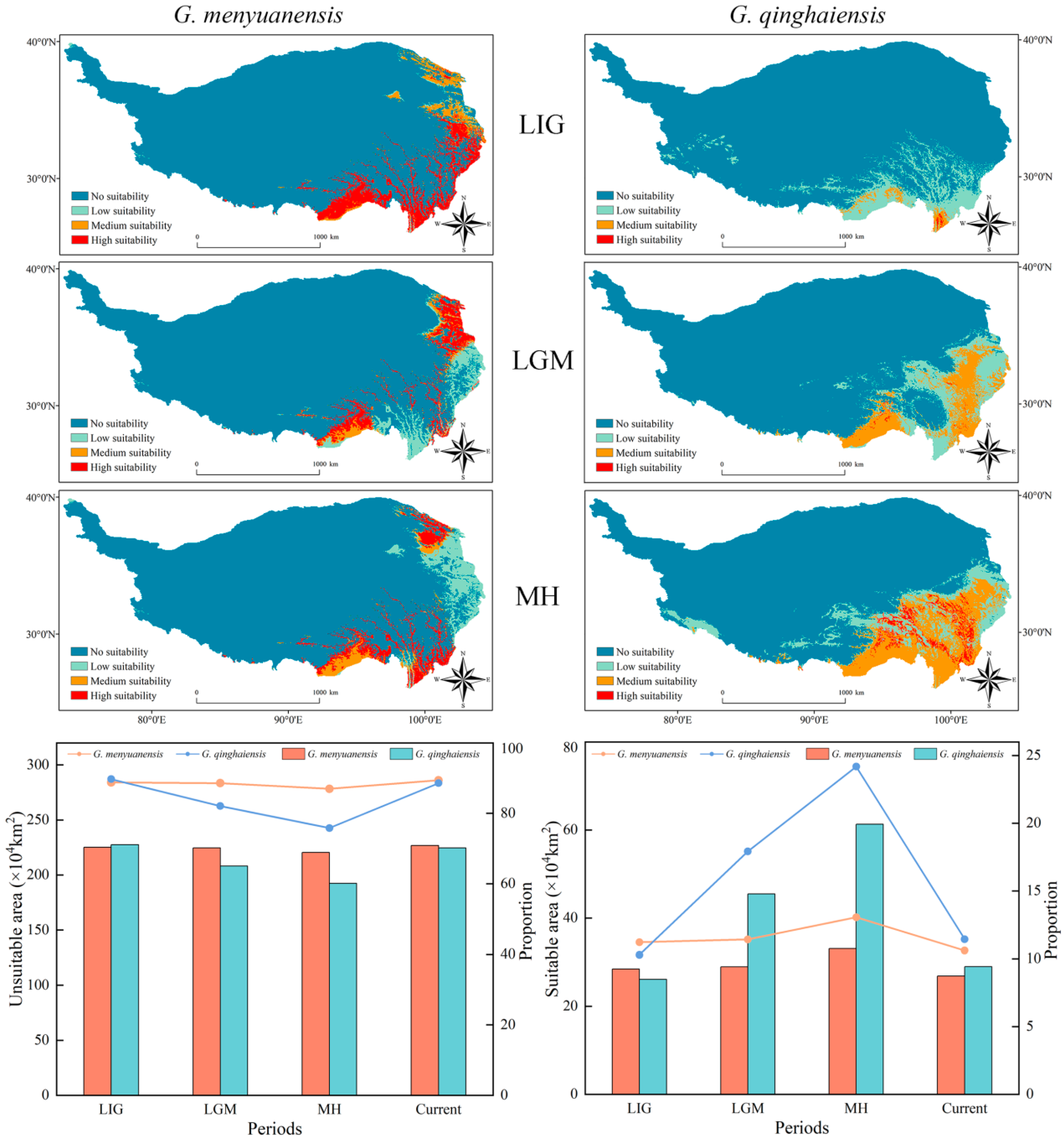 Insects 15 00781 g006