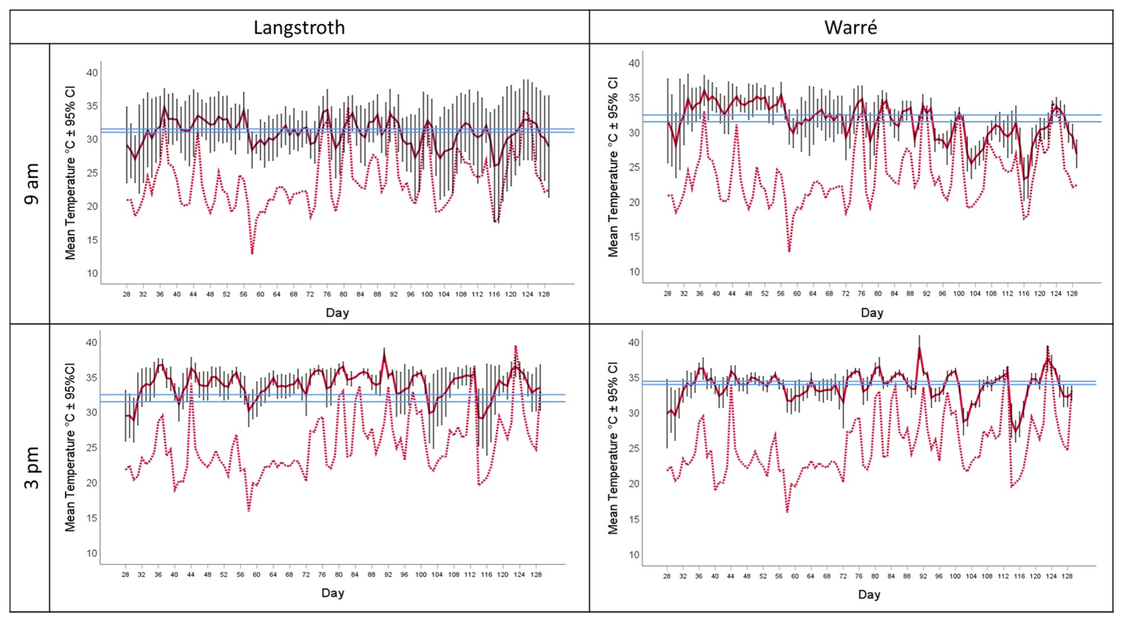 Insects 15 00800 g001 Insects 15 00800 g001