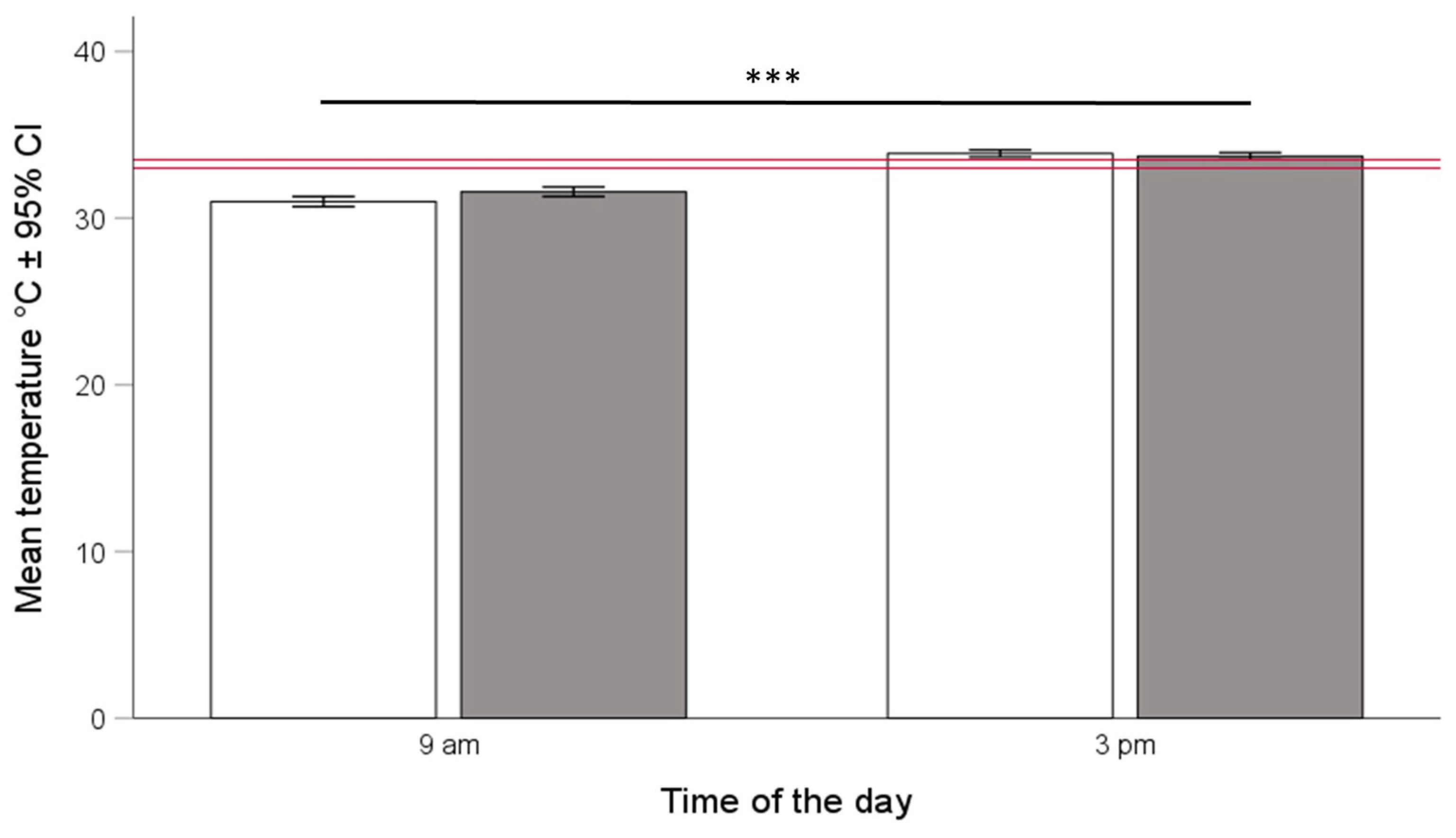 Insects 15 00800 g002 Insects 15 00800 g002
