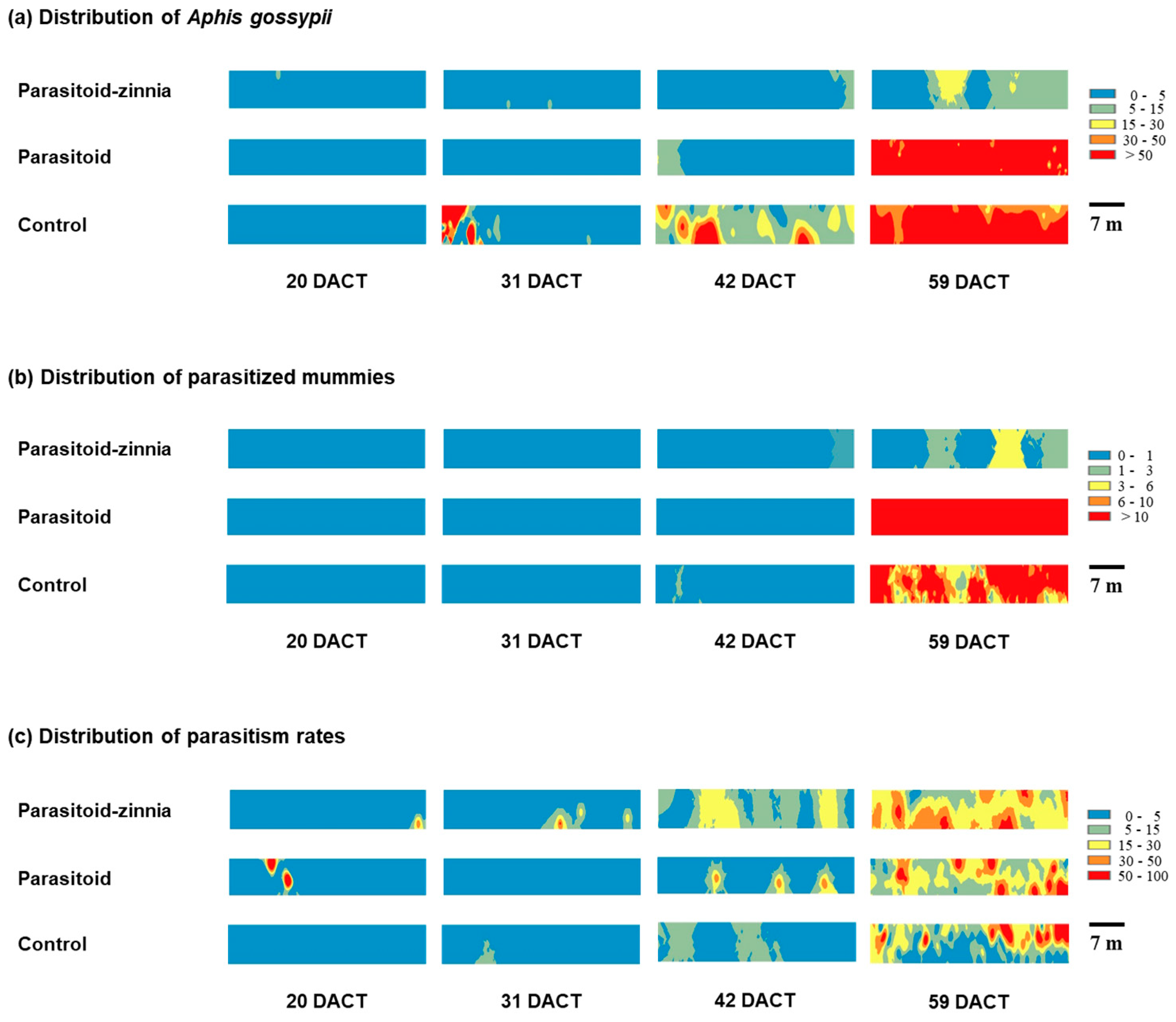 Insects 15 00807 g007 Insects 15 00807 g007