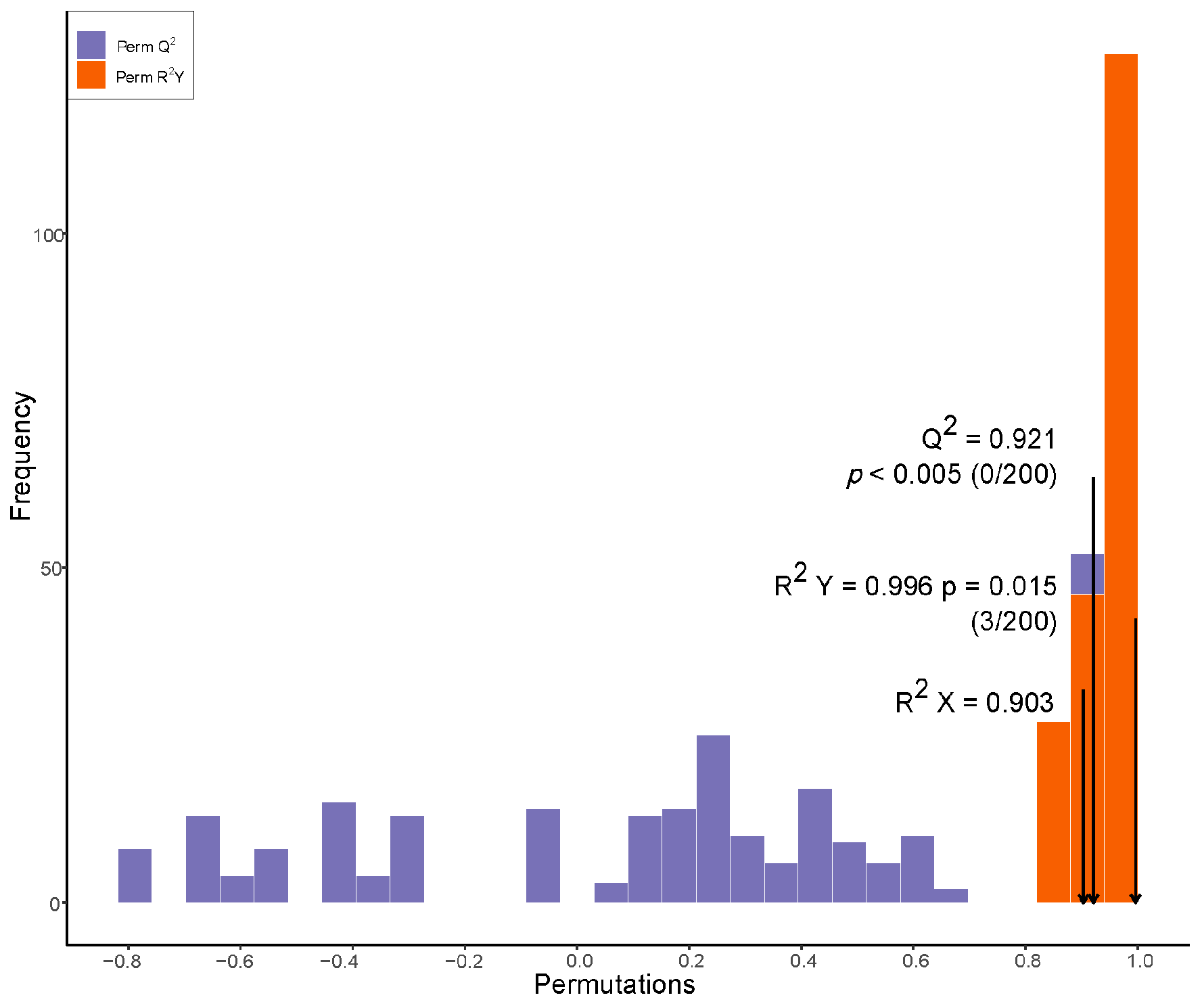 Insects 15 00810 g005