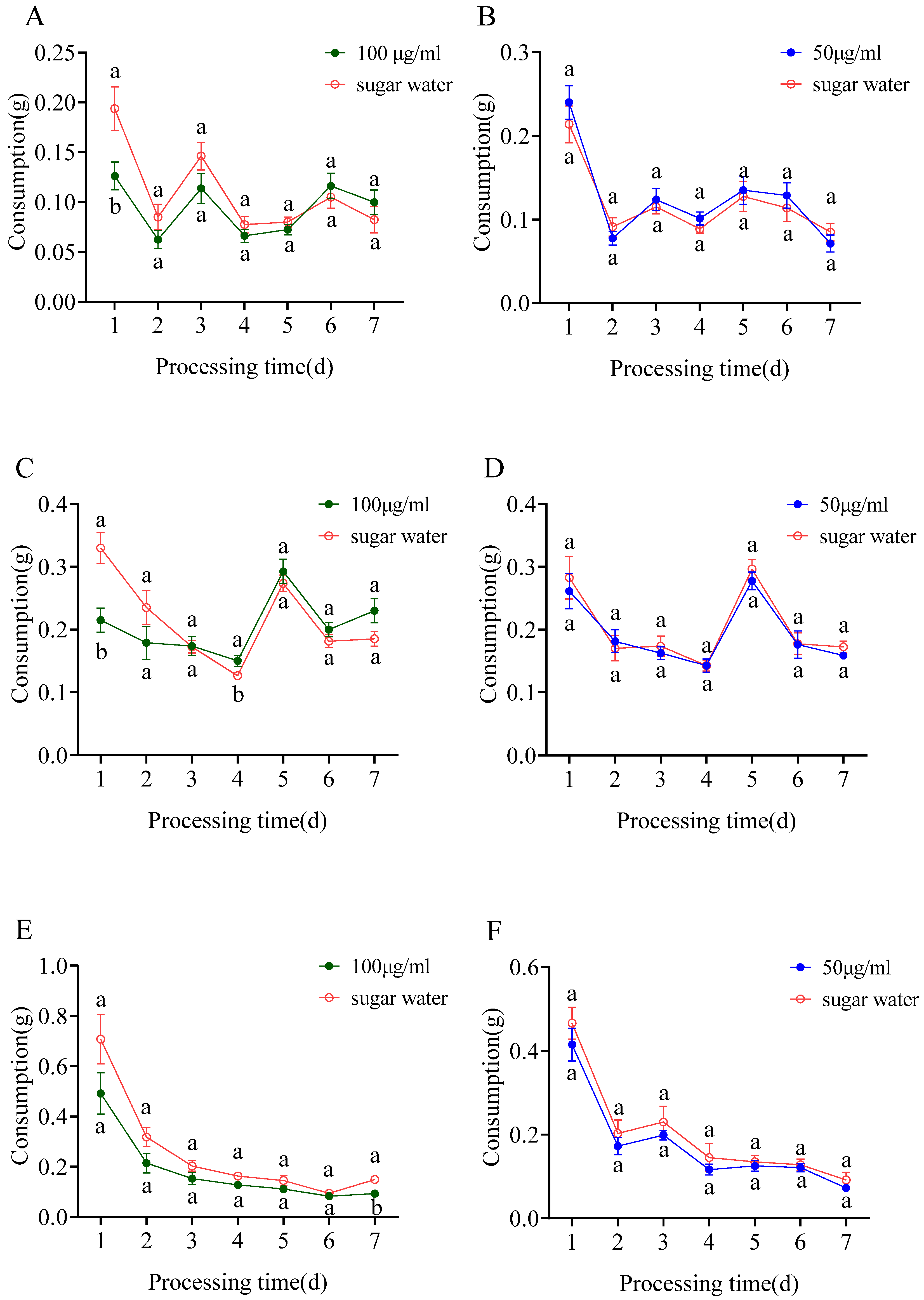 Insects 15 00813 g002
