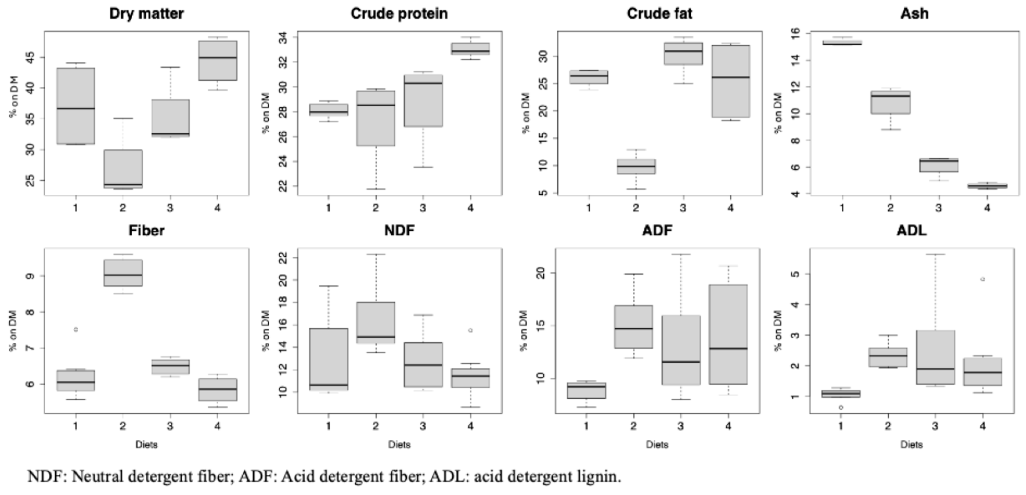 Insects 15 00817 g002