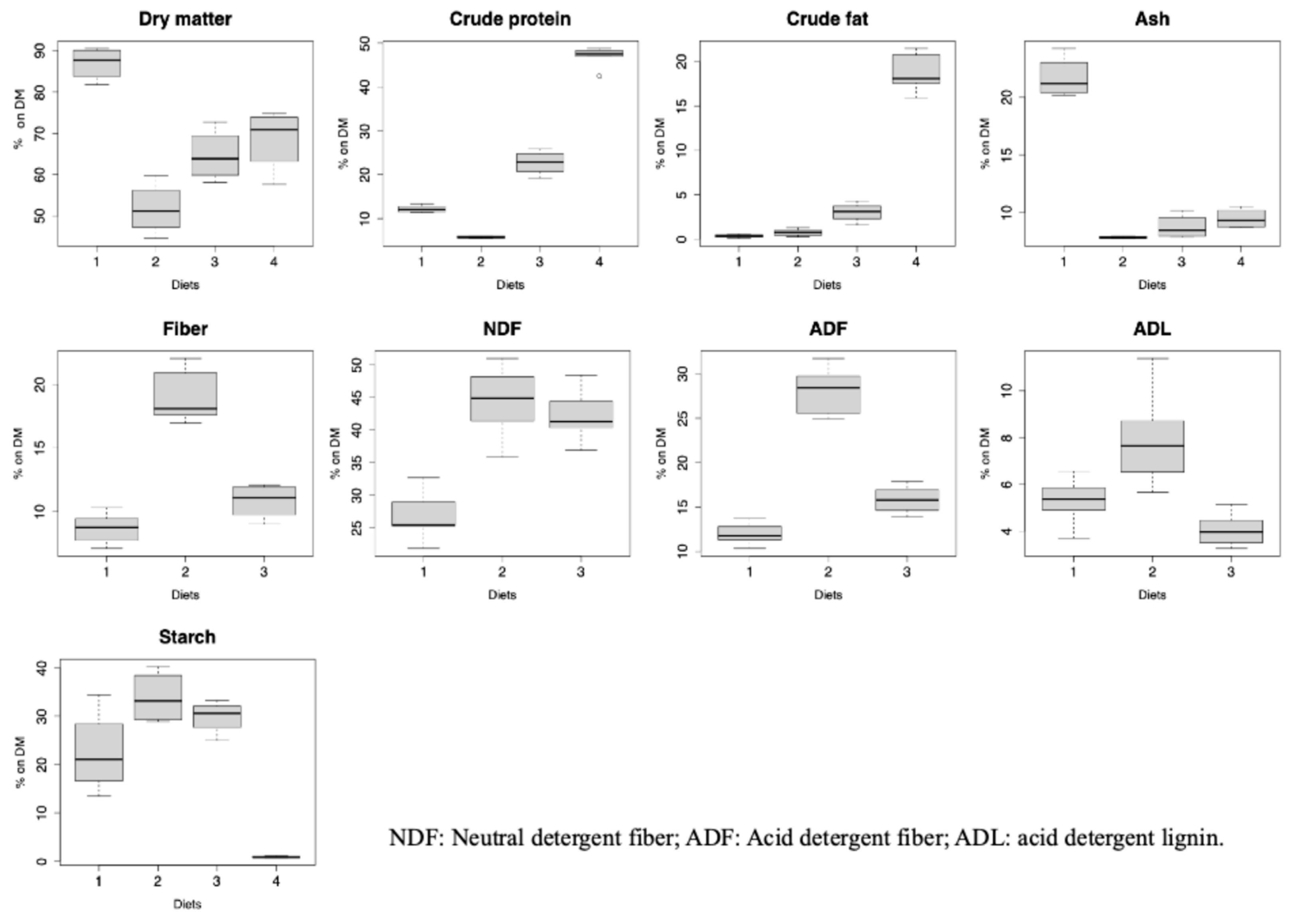 Insects 15 00817 g003