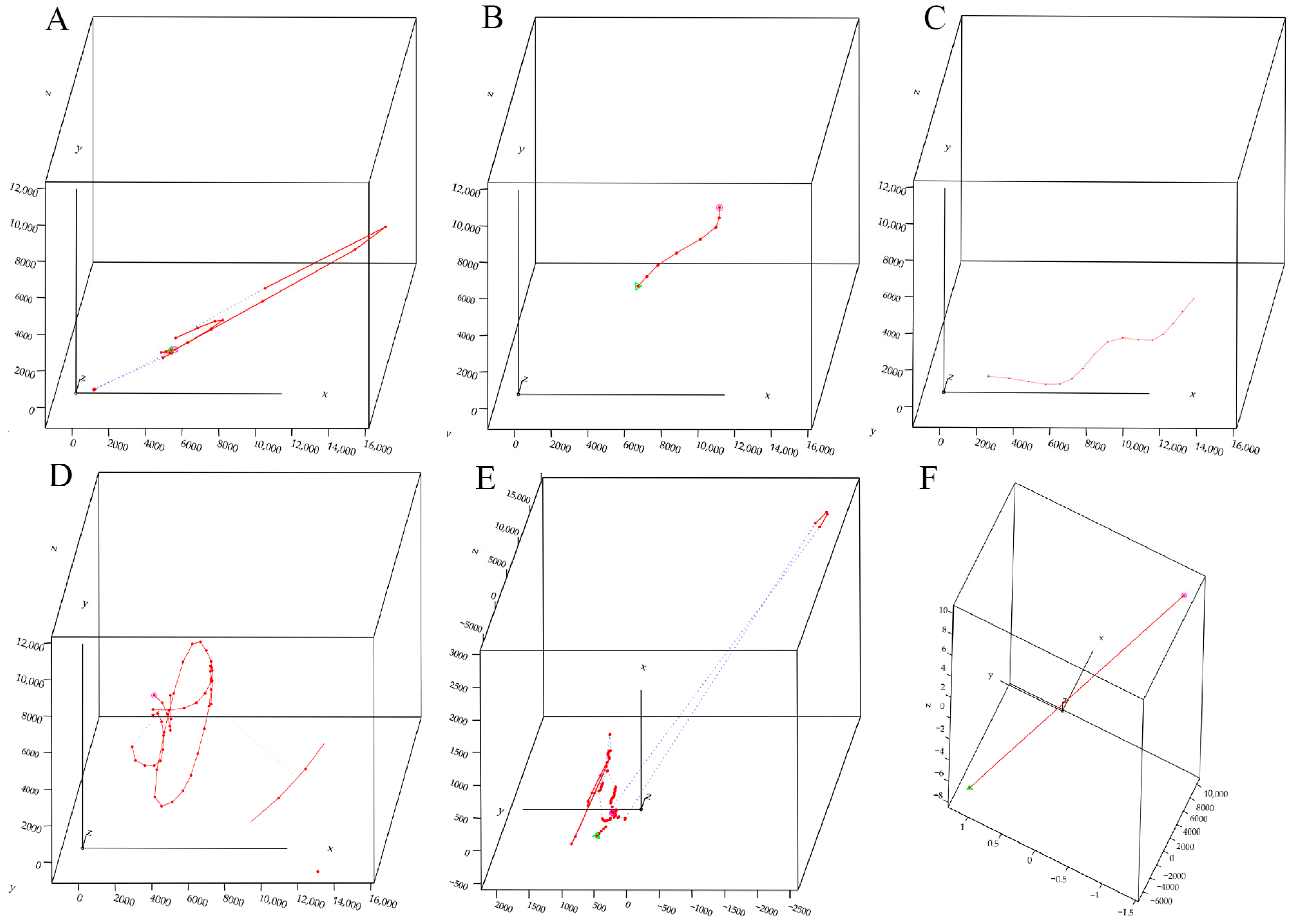 Insects 15 00824 g002