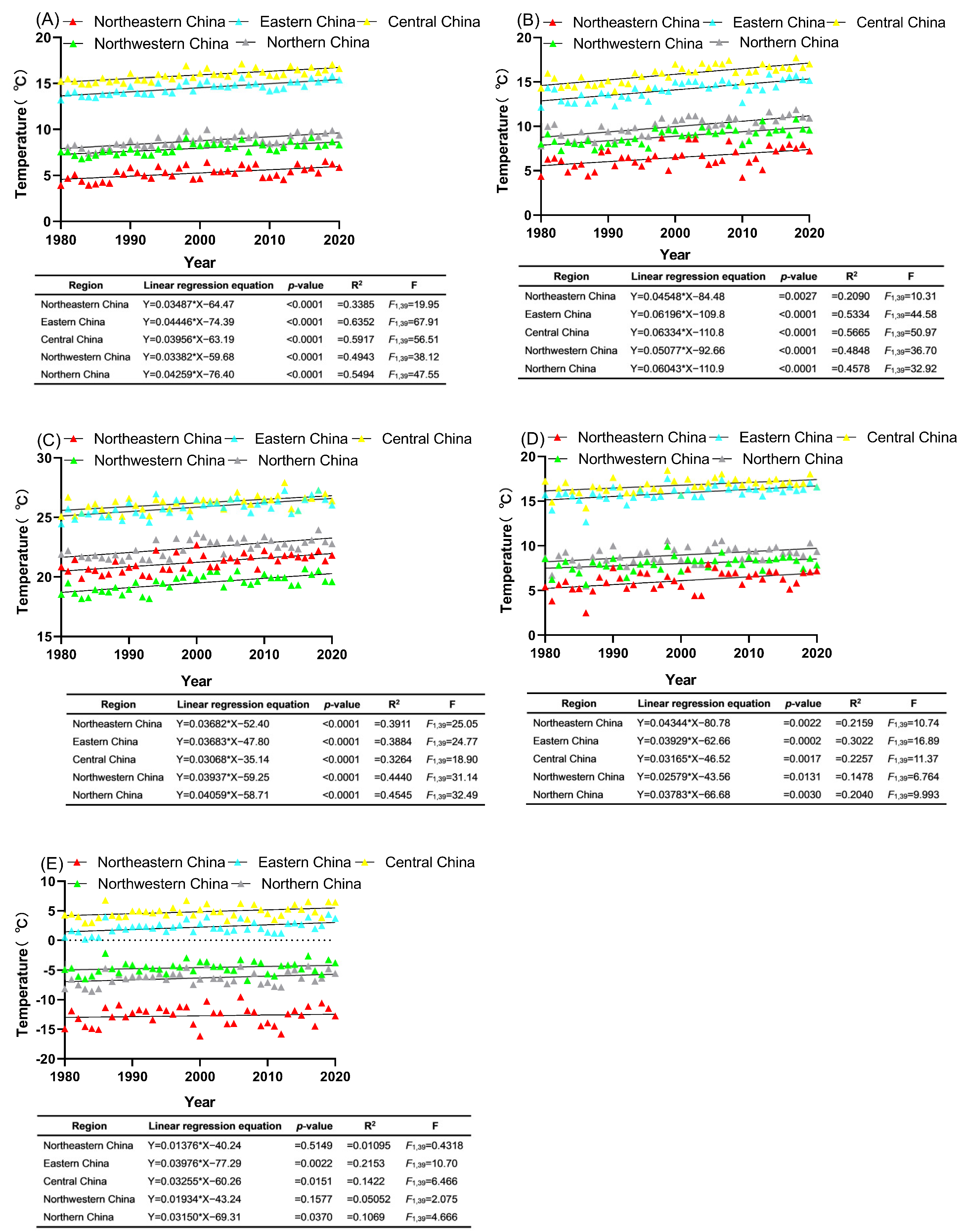 Insects 15 00825 g001