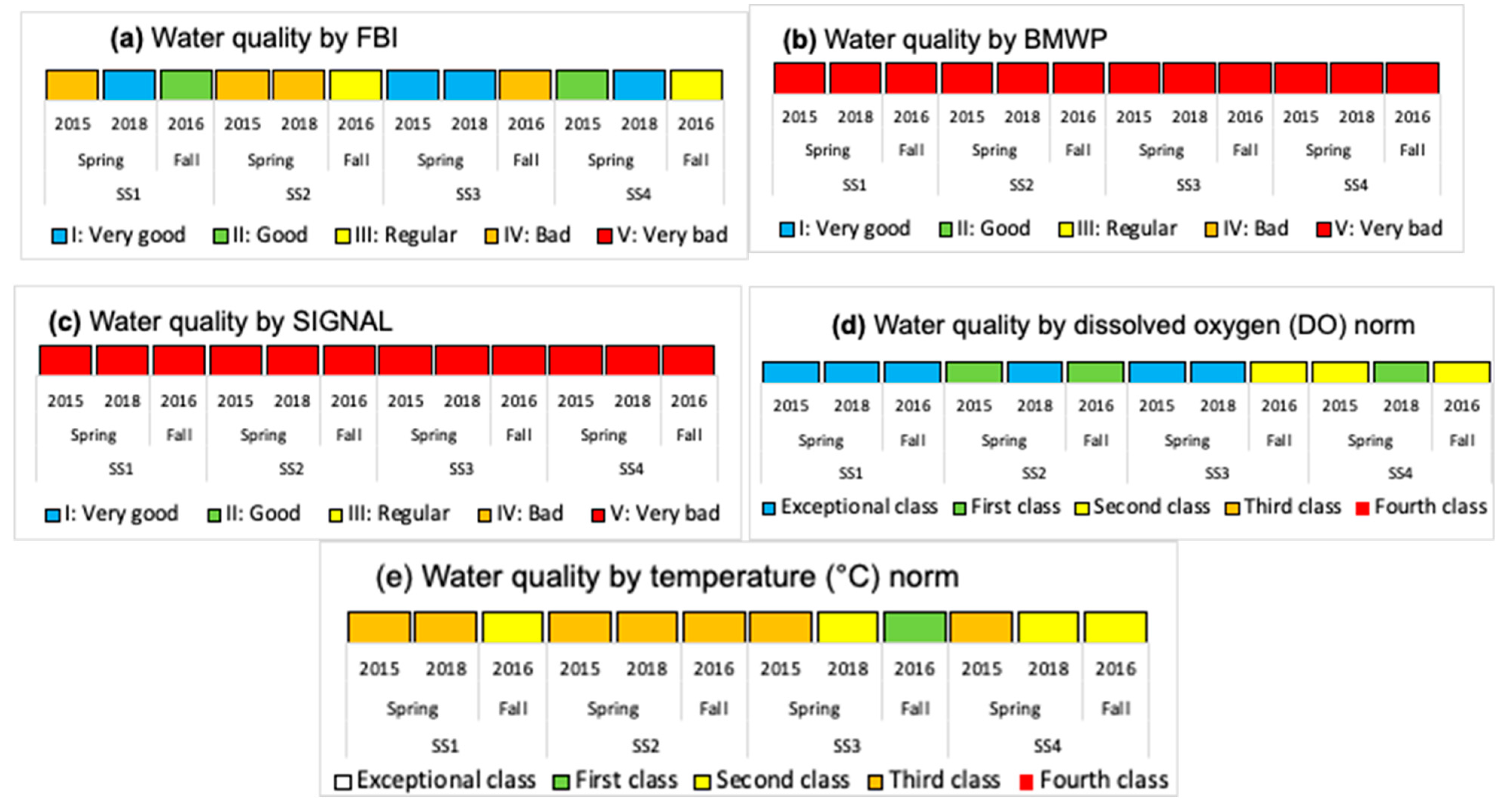 Insects 15 00831 g008
