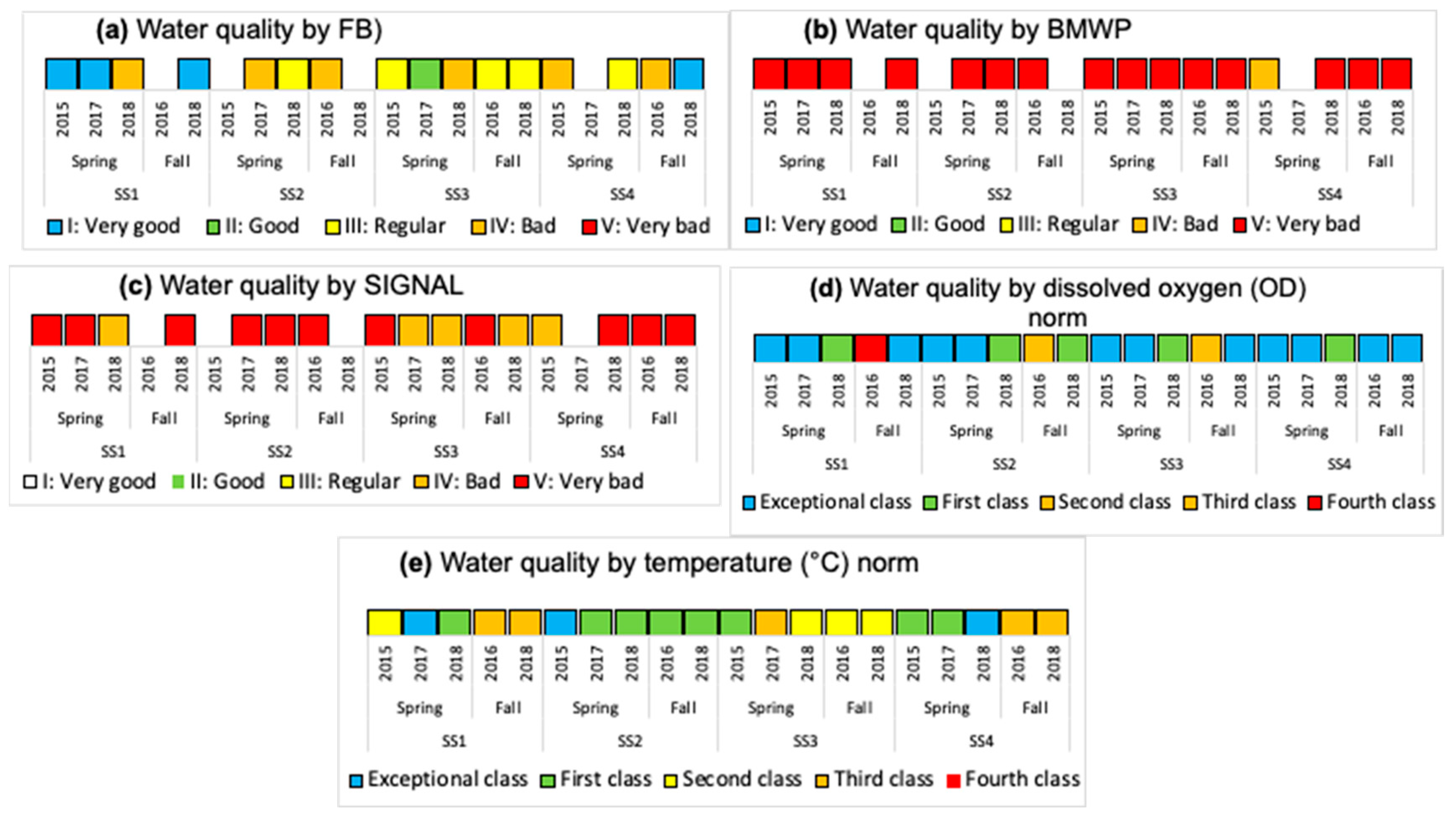 Insects 15 00831 g009
