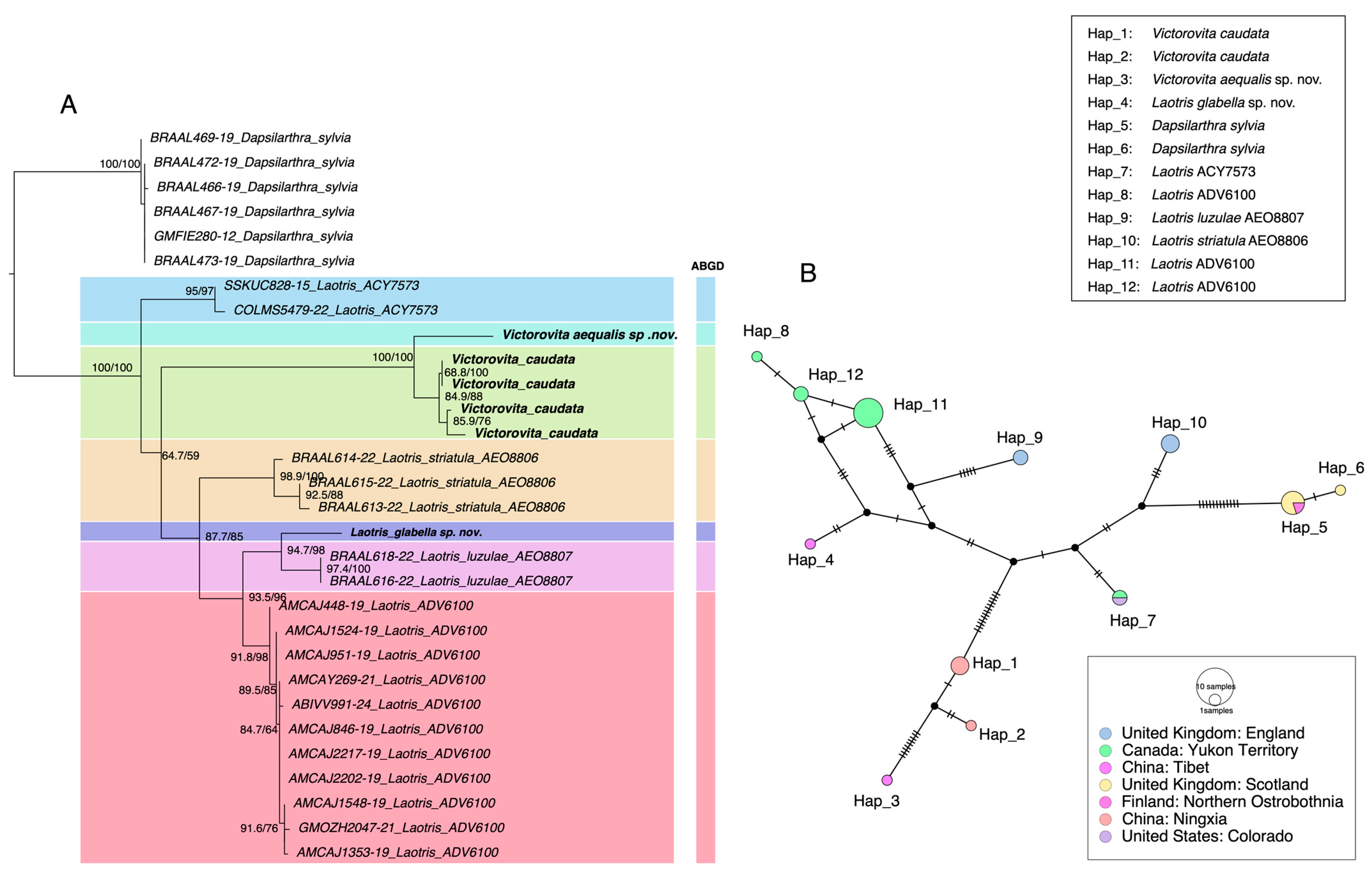 Insects 15 00835 g001 Insects 15 00835 g001