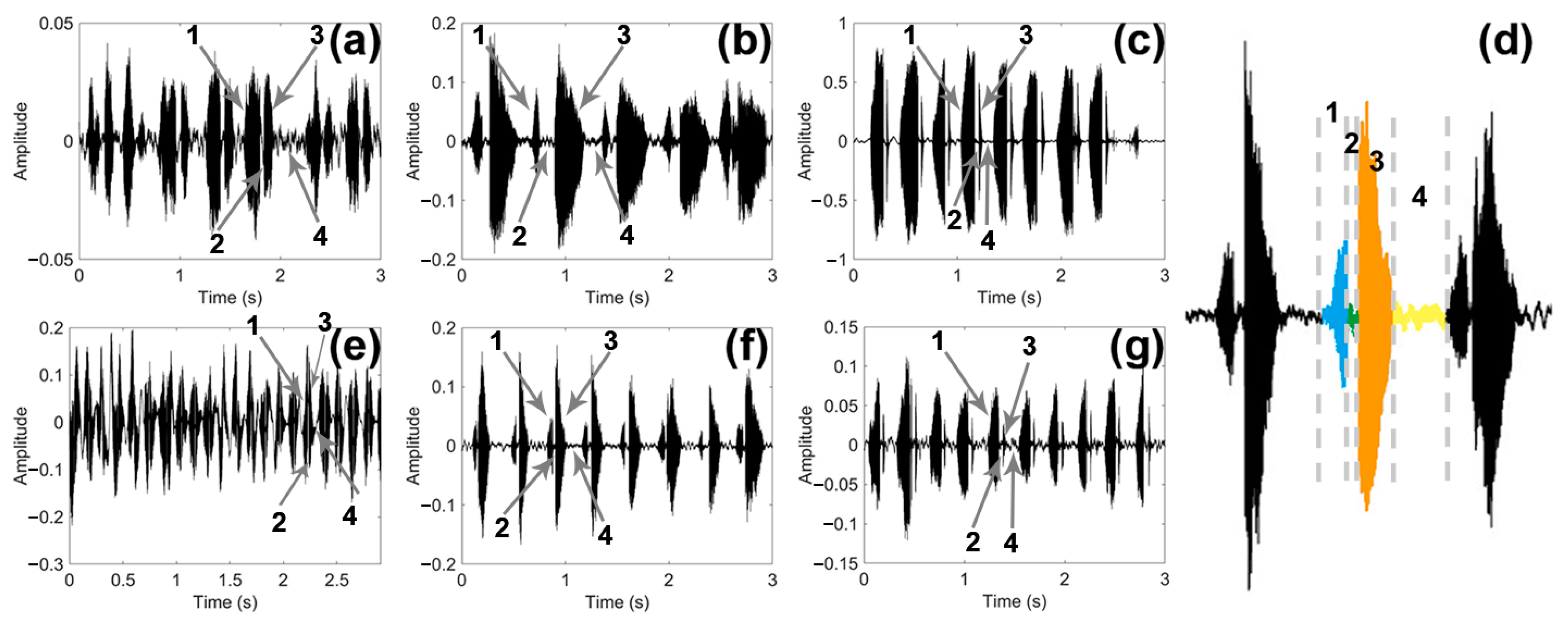 Insects 15 00849 g005