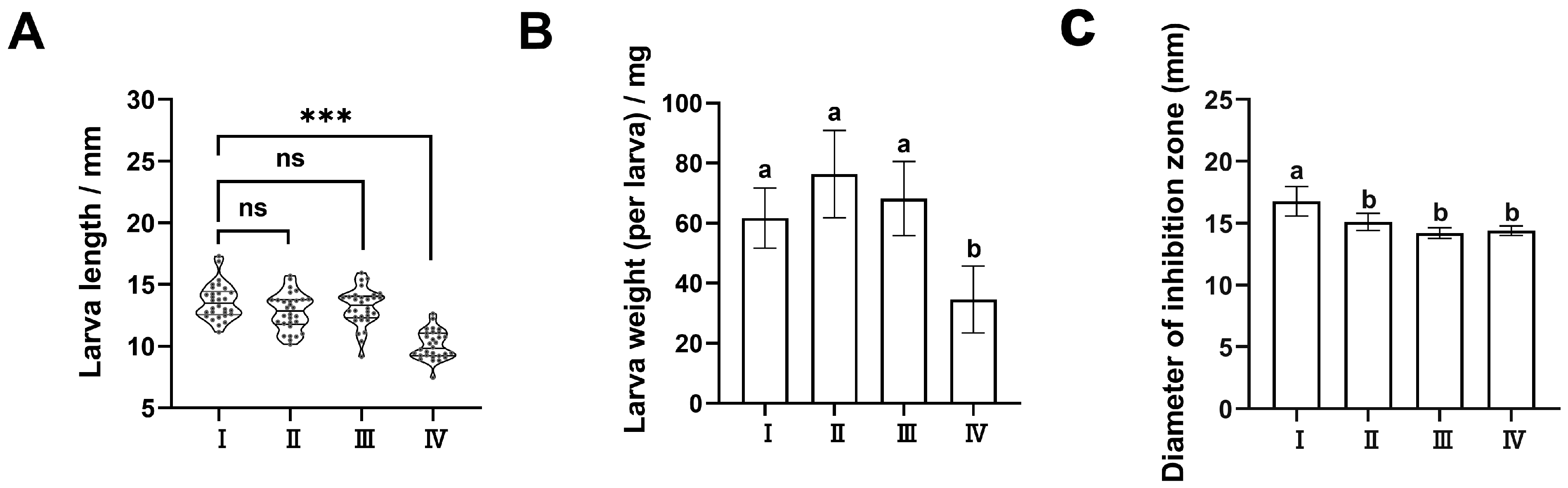 Insects 15 00872 g001