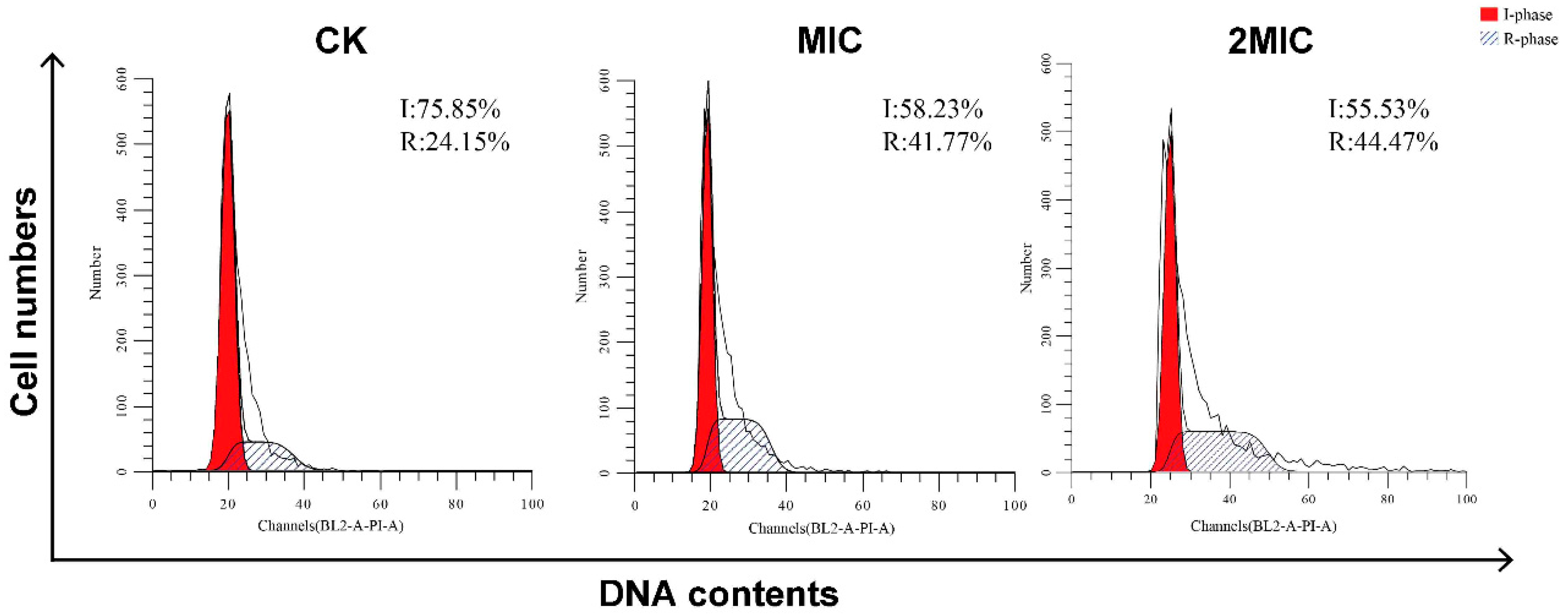 Insects 15 00872 g005