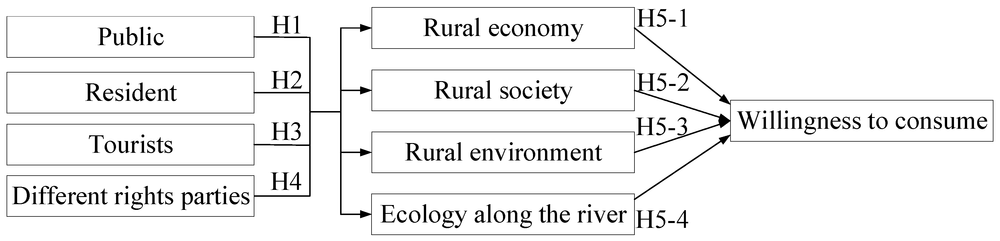 Insects 15 00890 g001