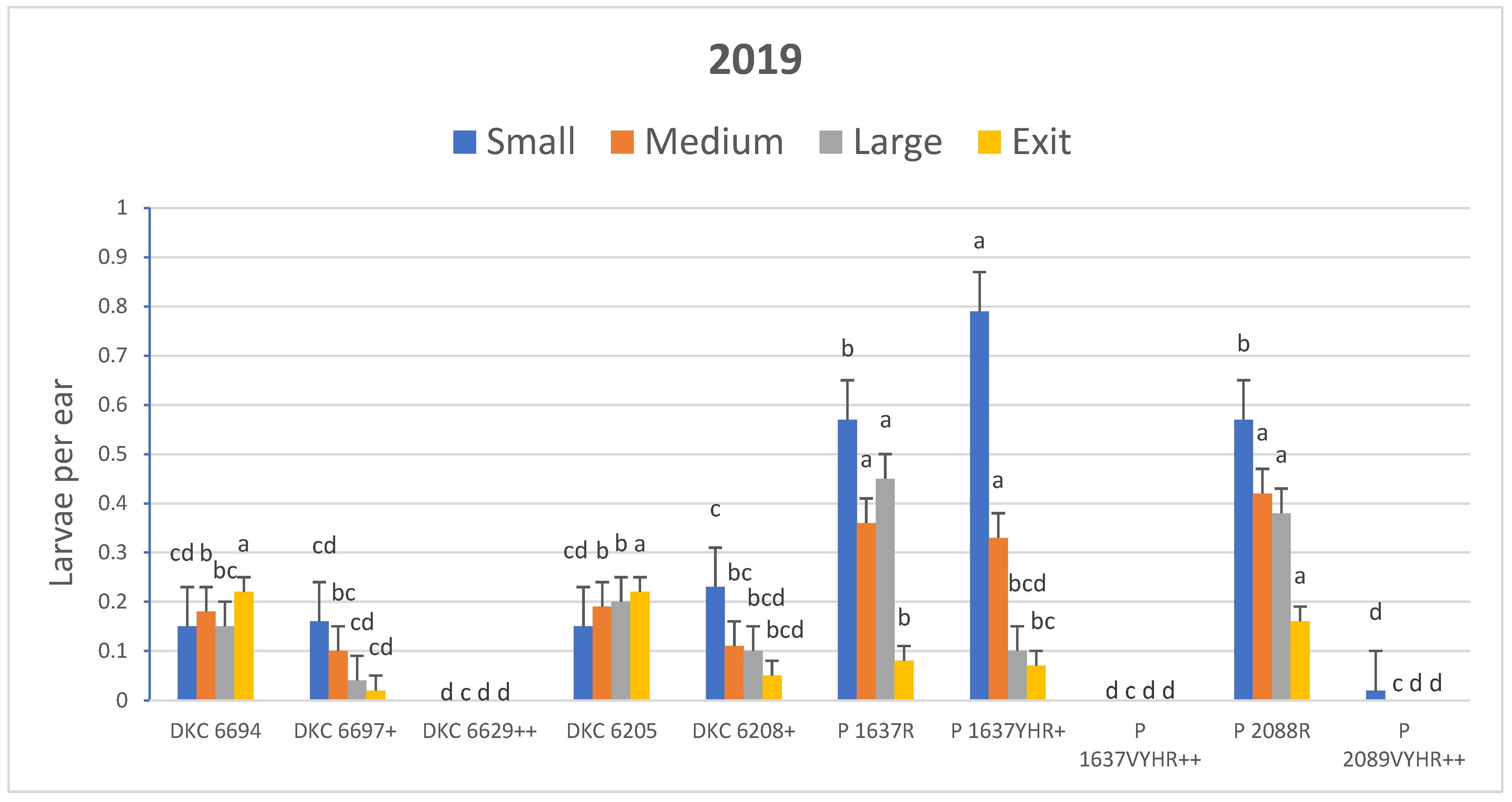 Insects 15 00914 g001