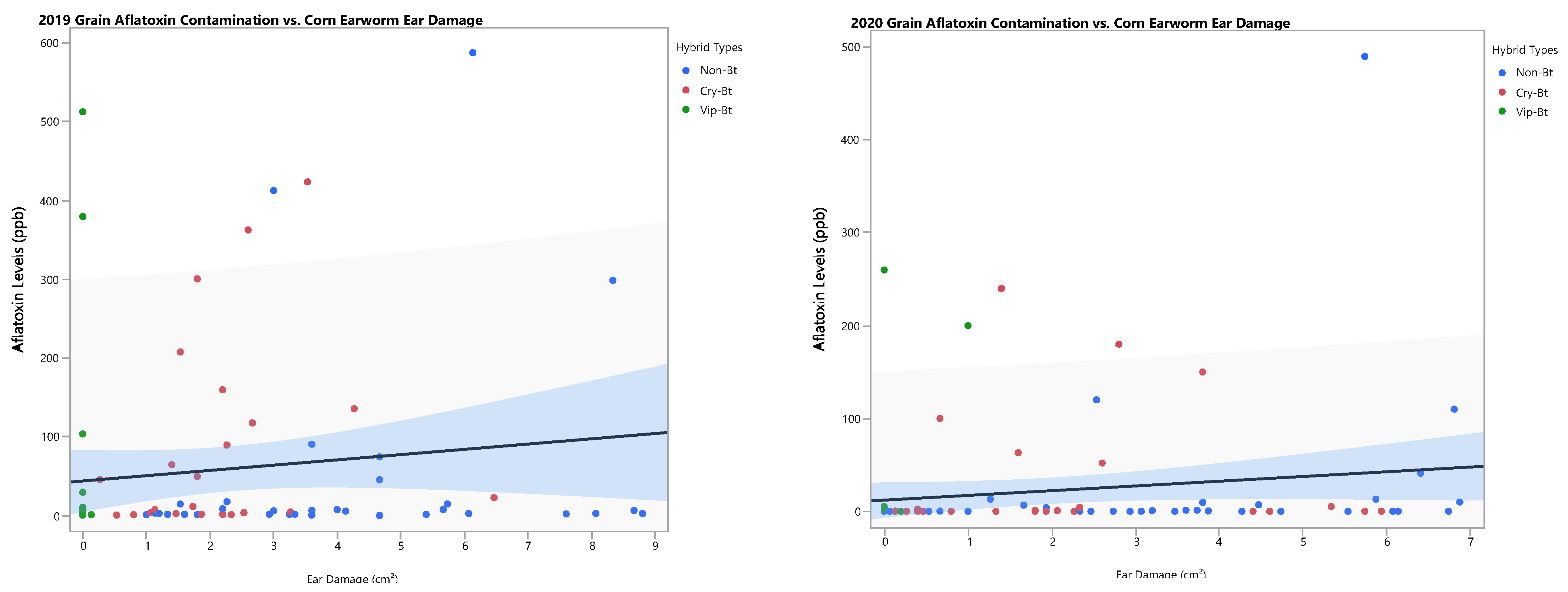 Insects 15 00914 g003