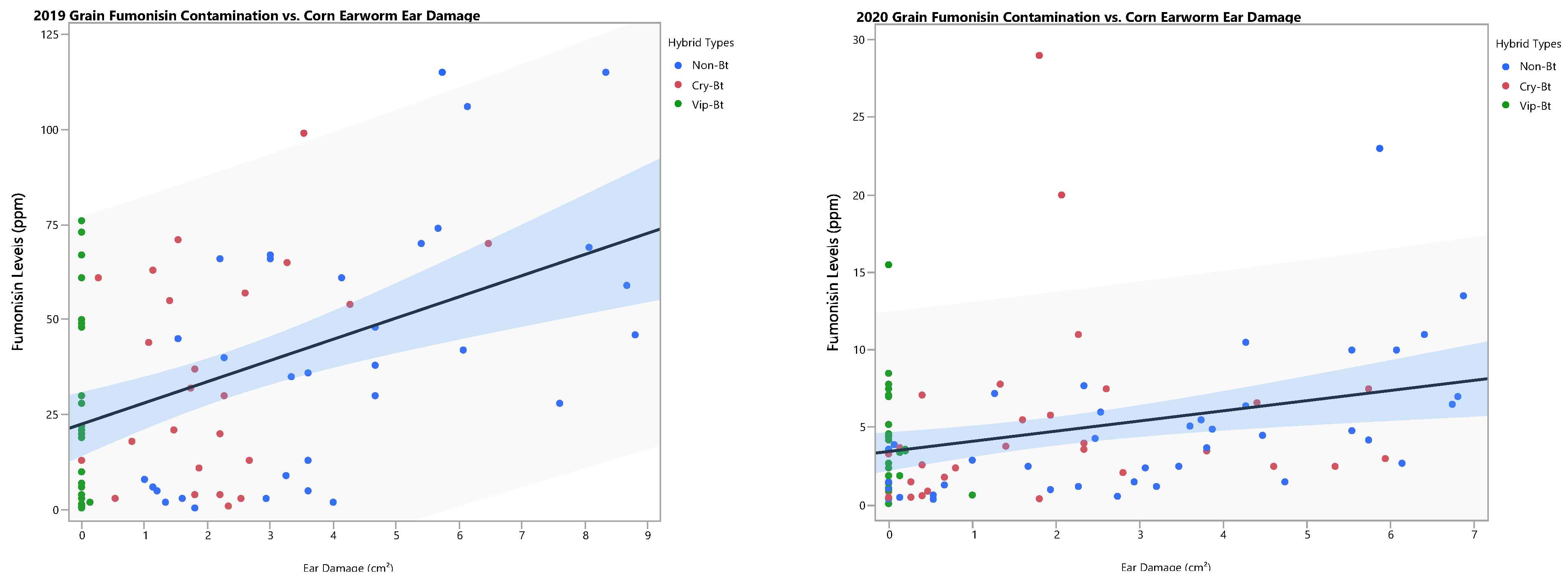 Insects 15 00914 g004