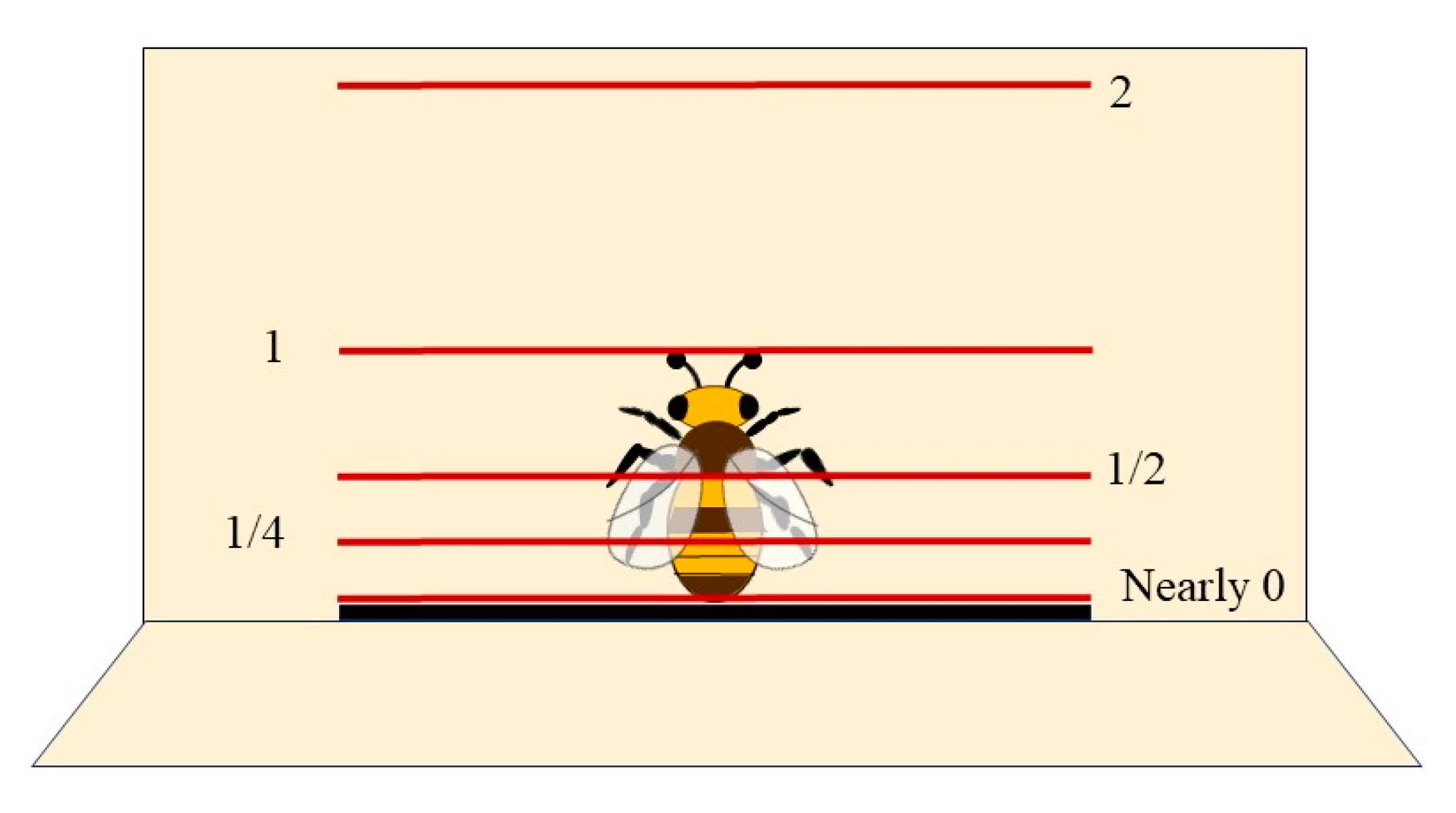 Insects 15 00974 g011