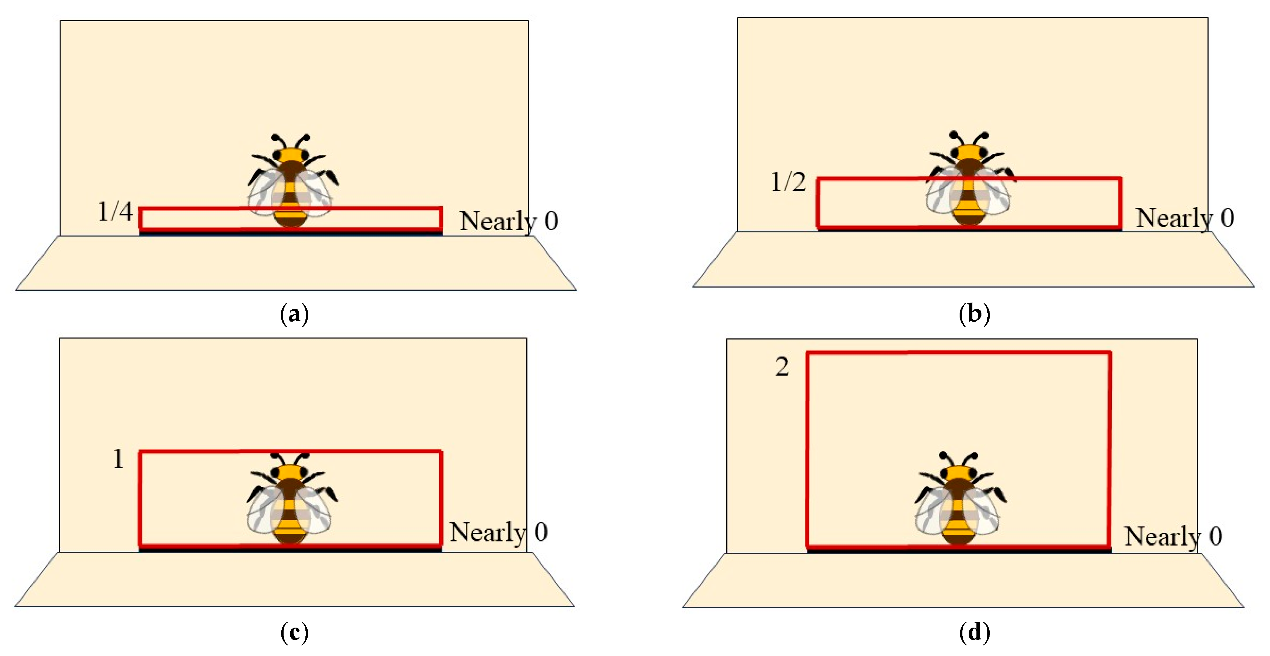 Insects 15 00974 g012