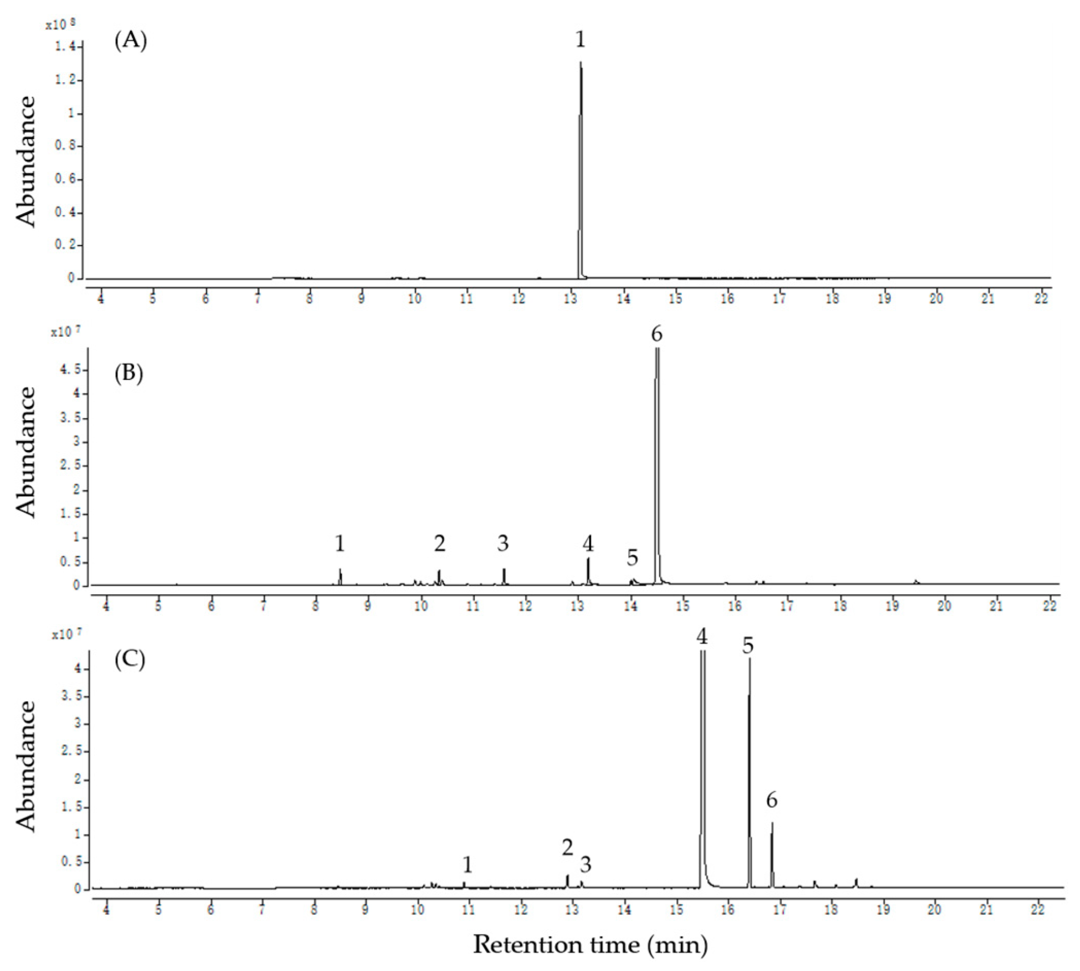 Insects 15 00977 g003 Insects 15 00977 g003