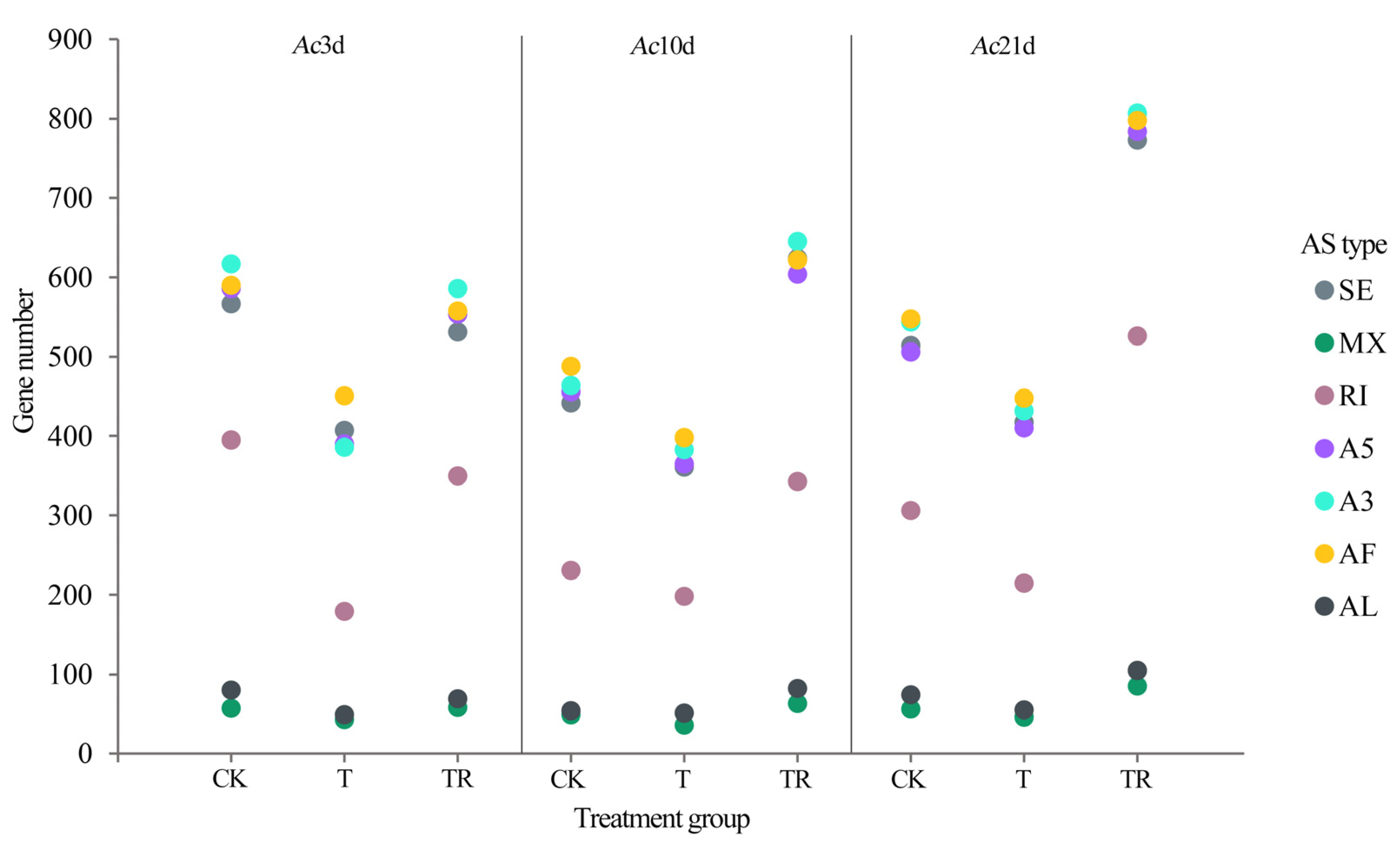 Insects 15 01006 g001