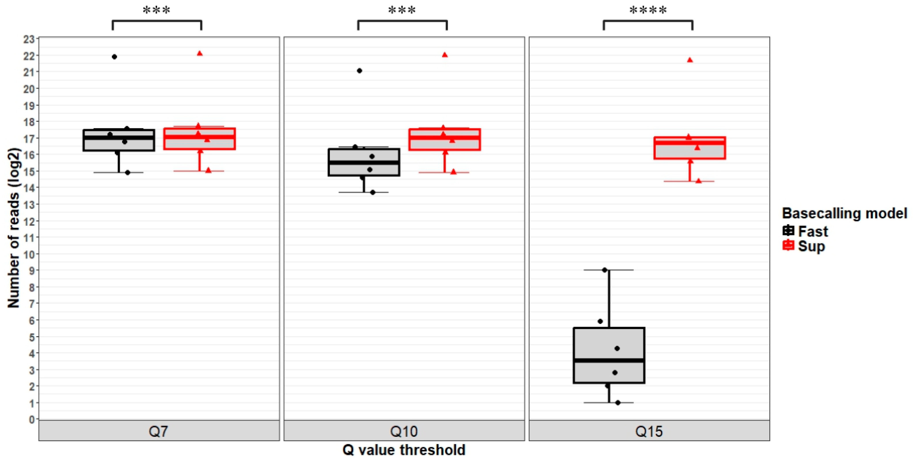 Insects 16 00002 g002
