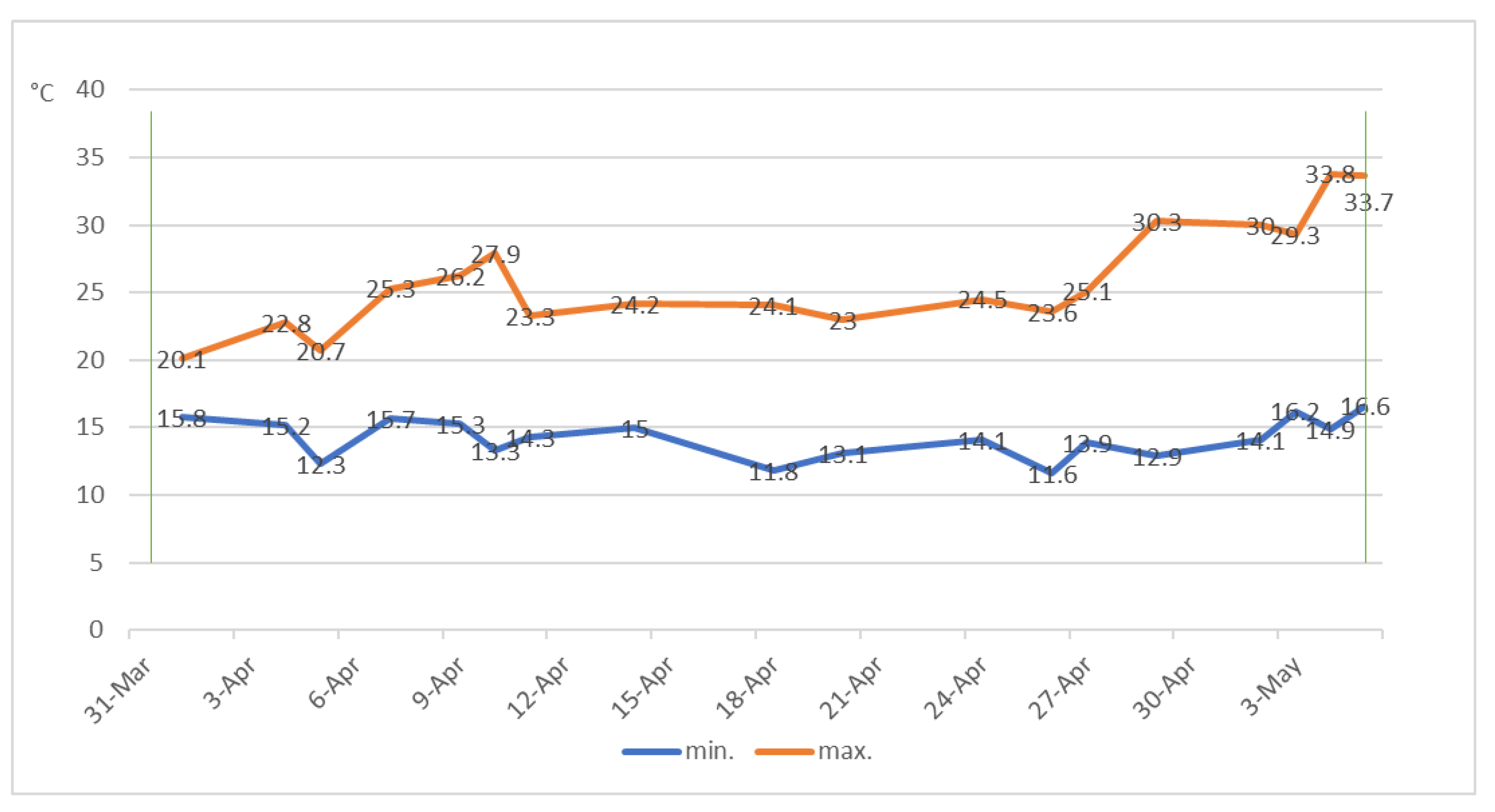 Insects 16 00004 g001