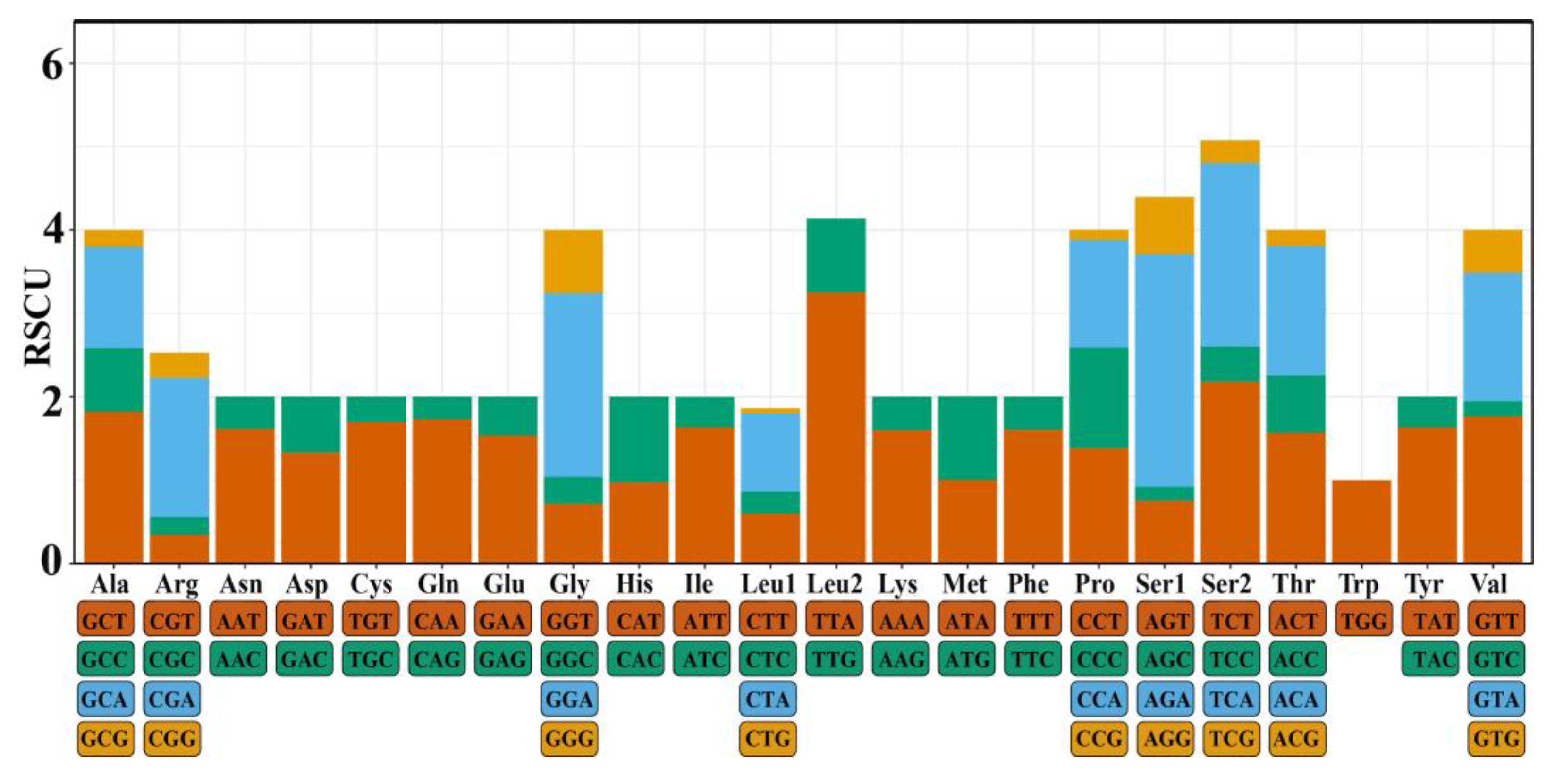Insects 16 00006 g003 Insects 16 00006 g003