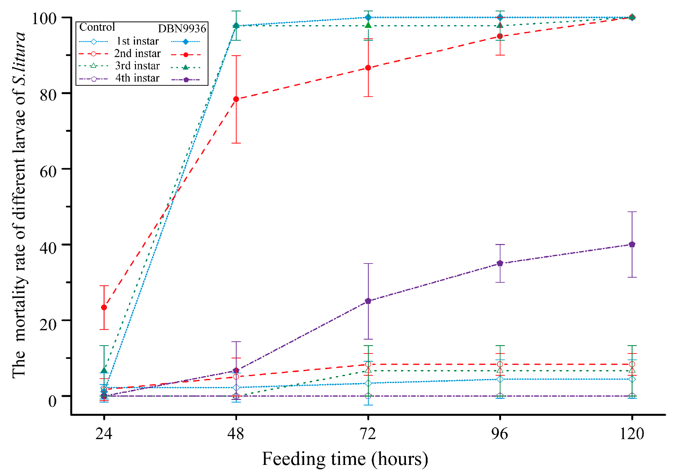 Insects 16 00010 g001