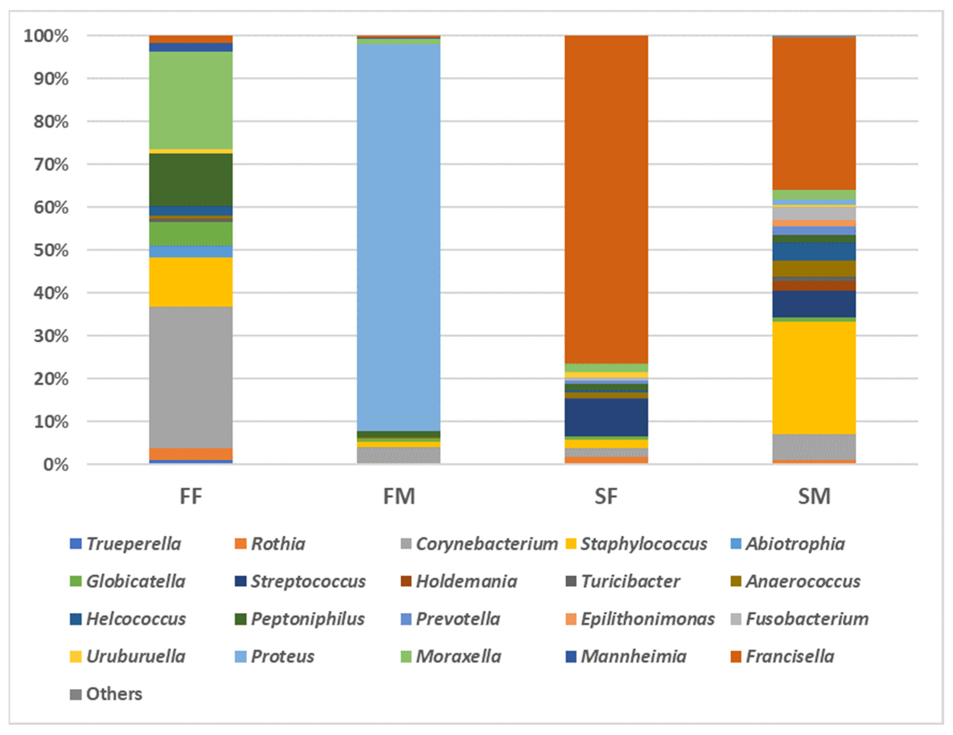 Insects 16 00011 g002
