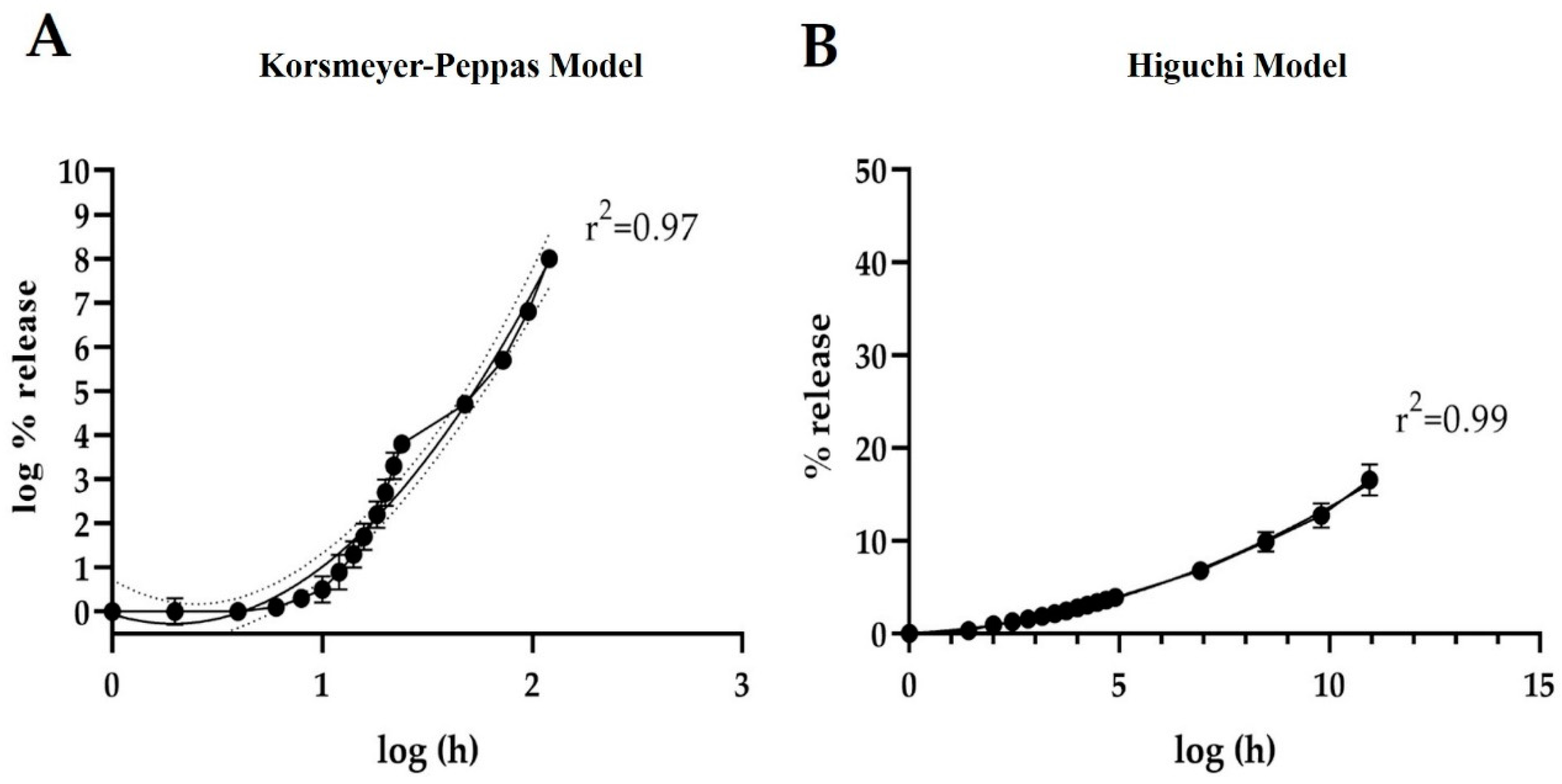 Insects 16 00013 g003