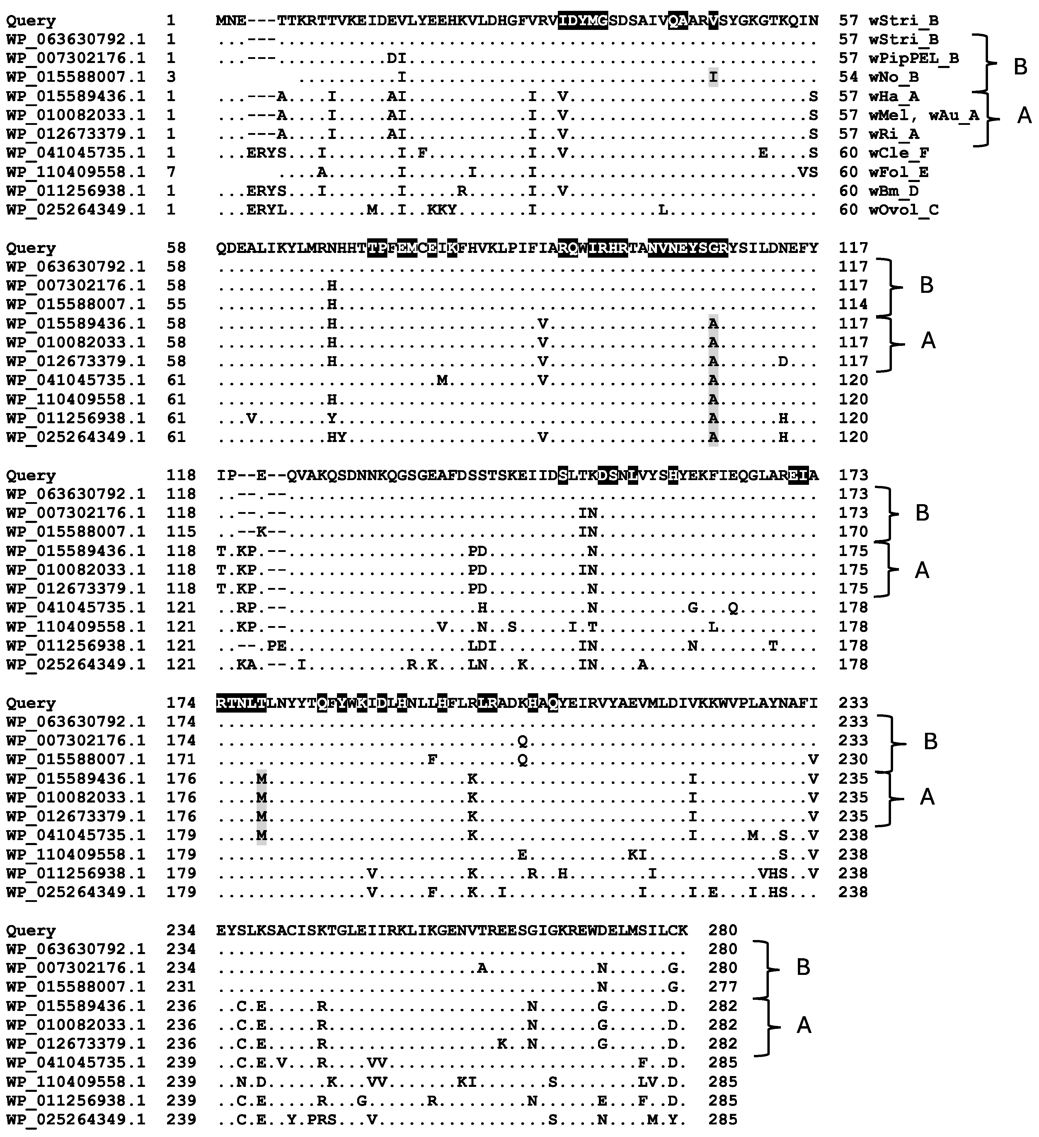 Insects 16 00018 g004 Insects 16 00018 g004